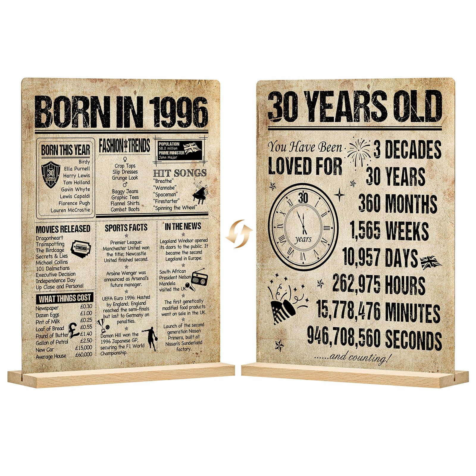 Benjia 30th Birthday Table Sign Decoration, 30 Years Birthday Display Card Gift For Men Women, Vintage Born in 1996 UK Poster Table Signs Holder with Stand, Bday Party Supply Decor 20x25 cm