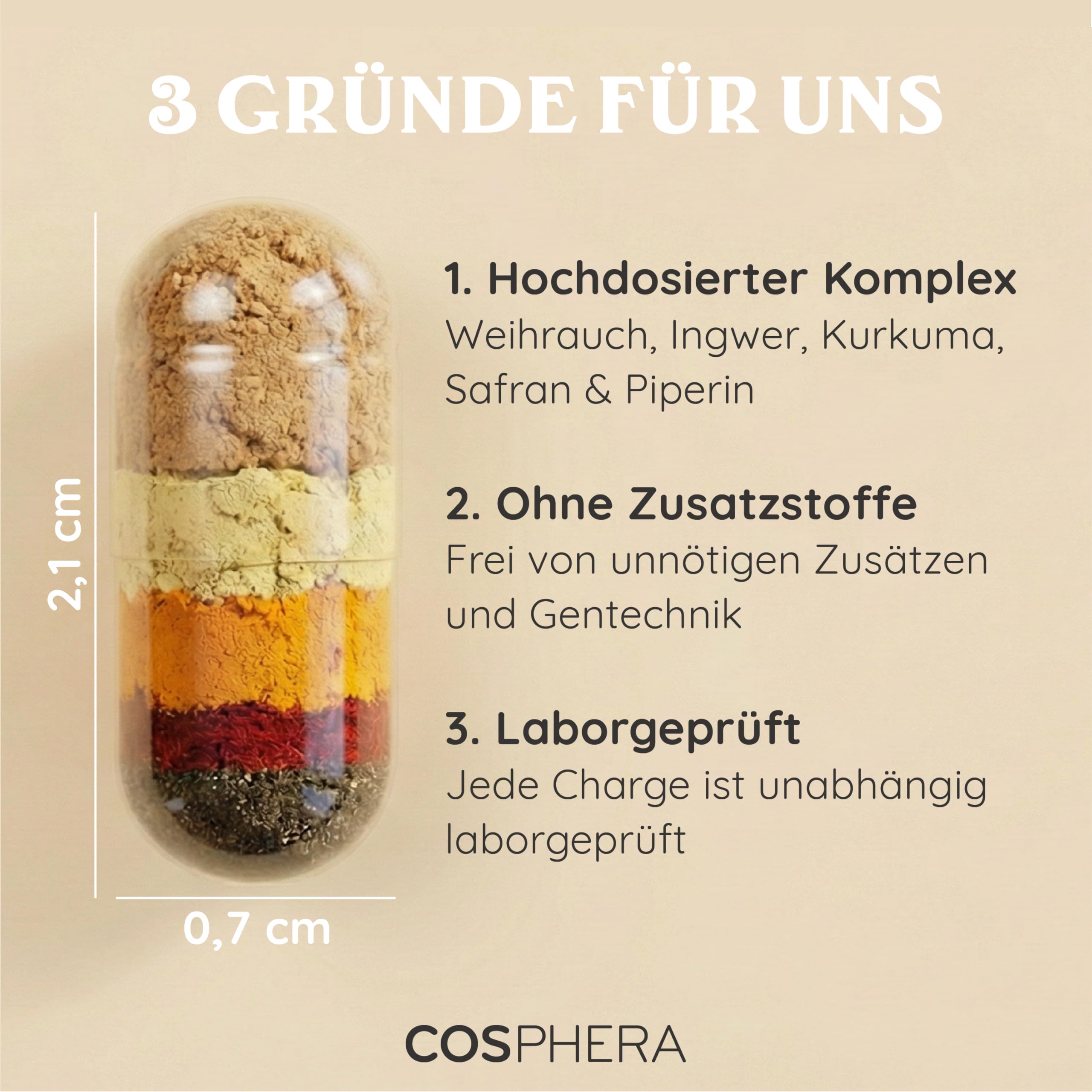 Weihrauchkapseln hochdosiert - Kurkuma, Piperin, Ingwer & Safran - Veganer 5-in-1-Komplex mit Boswellia Serrata (85% Boswelliasäuren) - 120 Kapseln für 2 Monate - COSPHERA