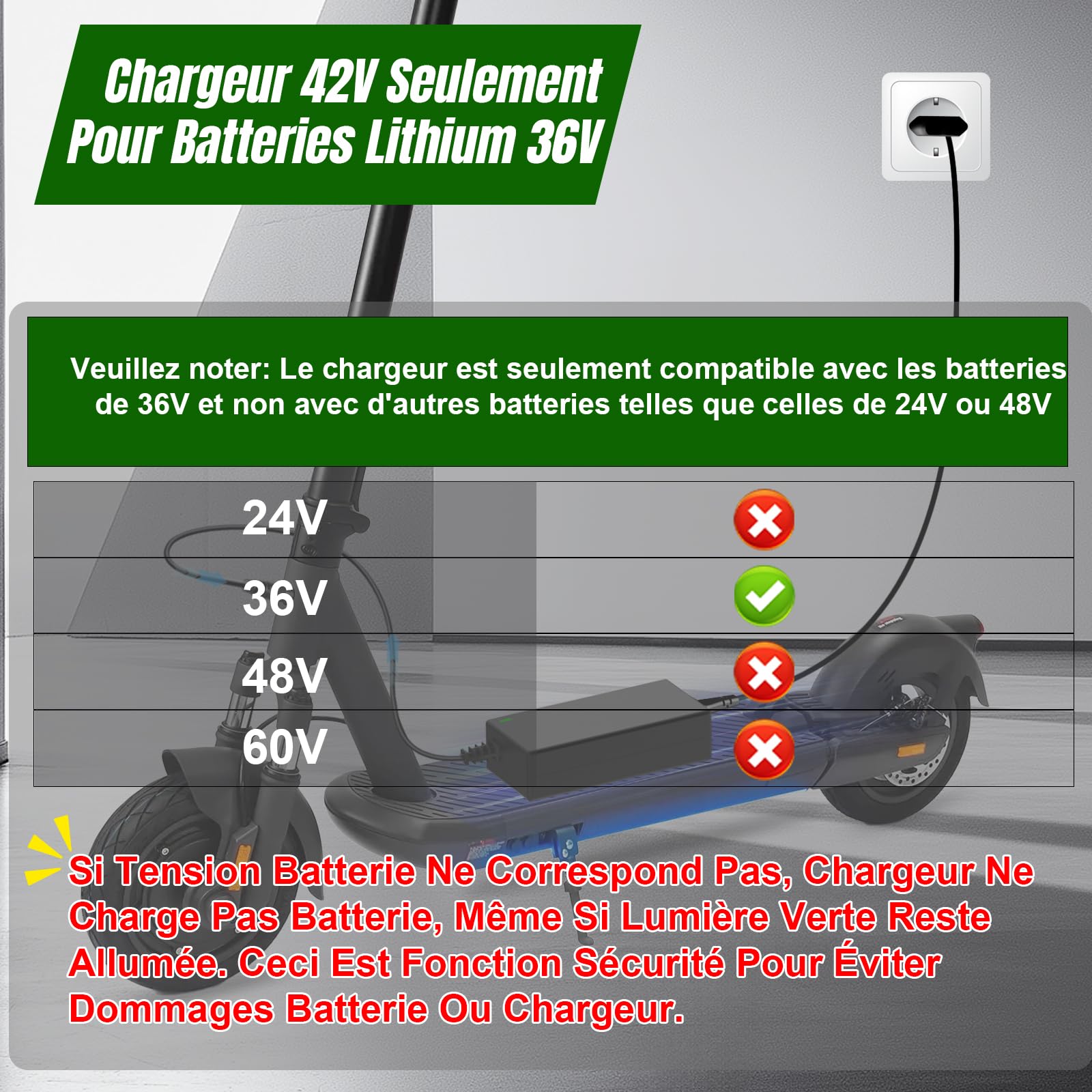 Chargeur Trotinette Electrique, 42V 2A Chargeur Hoverboard 36V Trottinette Batterie avec 4 Connecteurs pour Hoverboard, Scooter Électrique, Planche à Dérive, Xiaomi M365/Pro 2