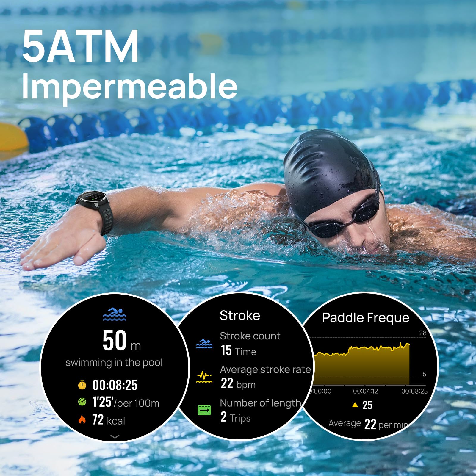 Mibro GS Pro2 Reloj Inteligente para Correr con GPS, 1,43'' Acero Inoxidable Smartwatch Hombre con Llamadas Bluetooth, Impermeable Reloj Inteligente con Altitude/Brújula para iOS Android, Gris Oscuro