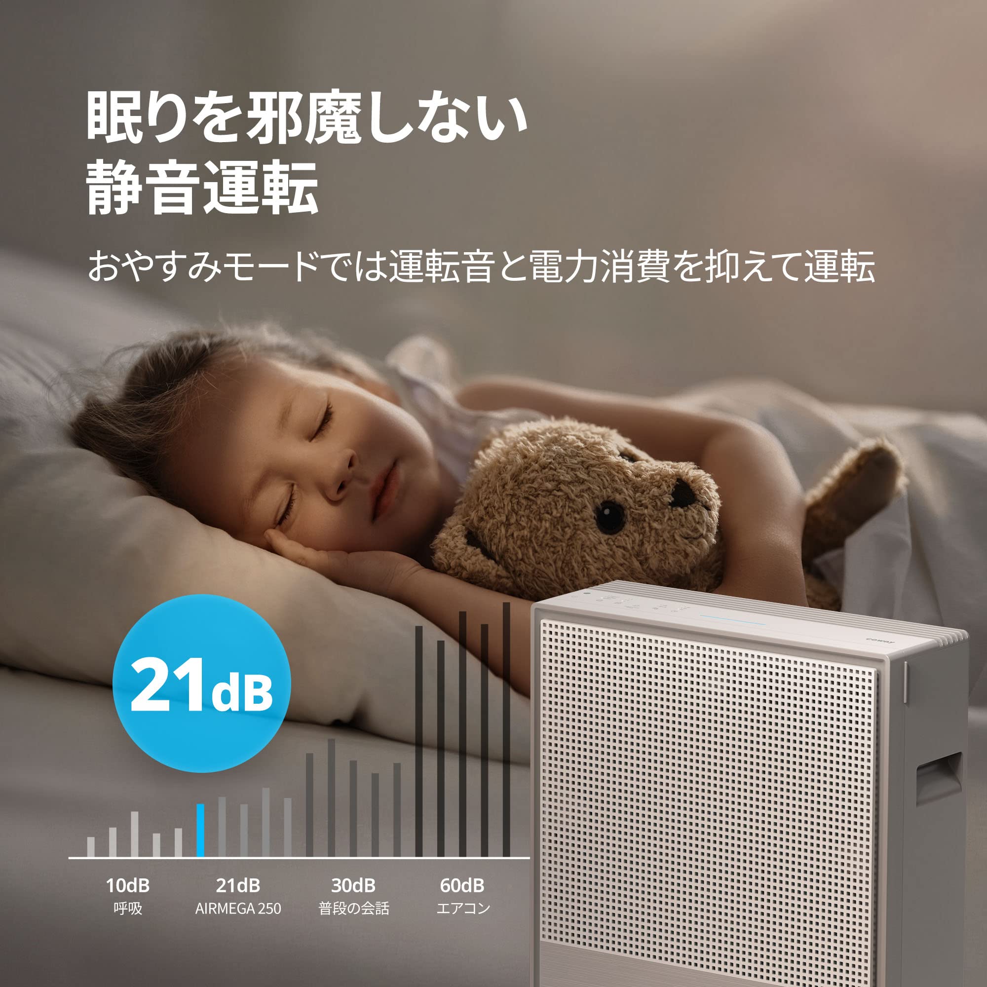Amazon.co.jp: COWAY 空気清浄機 AIRMEGA 250 限定フォトブック付き 35 