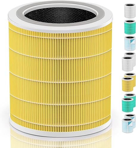Core 400S - Filtro de alergia para mascotas compatible con LEVOIT purificador de aire de repuesto Core 400S-RF y Core400S-RF-PA (LRF-C401-YUS) y