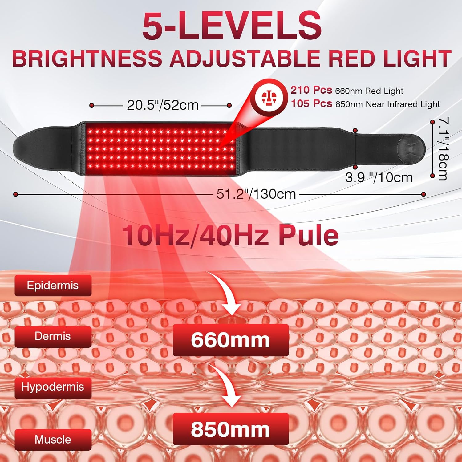 Red Light Therapy Wrap for Body, Near-Infrared Red Light Therapy Belt with Vibration & Pulse, Near-Infrared Heating Pad Device for Back Shoulder Waist Muscle at Home Travel Office (1)