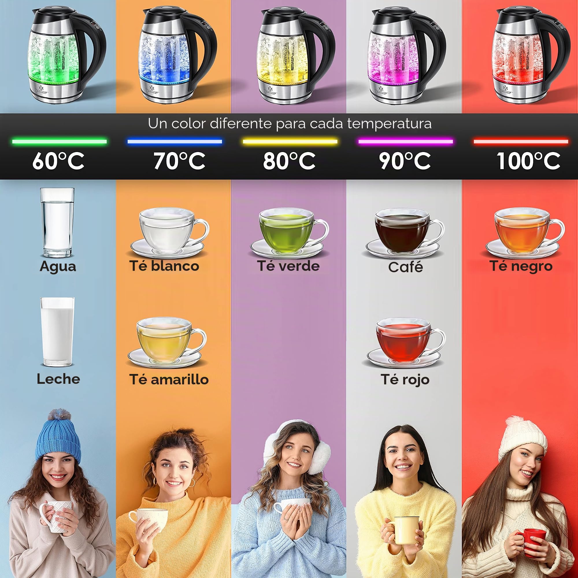 KESSER® 1,8L Hervidor de agua de acero inoxidable con filtro para té y filtro antical | Hervidor con iluminación LED - Color según la elección de temperatura 60, 70, 80, 90, 100 °C