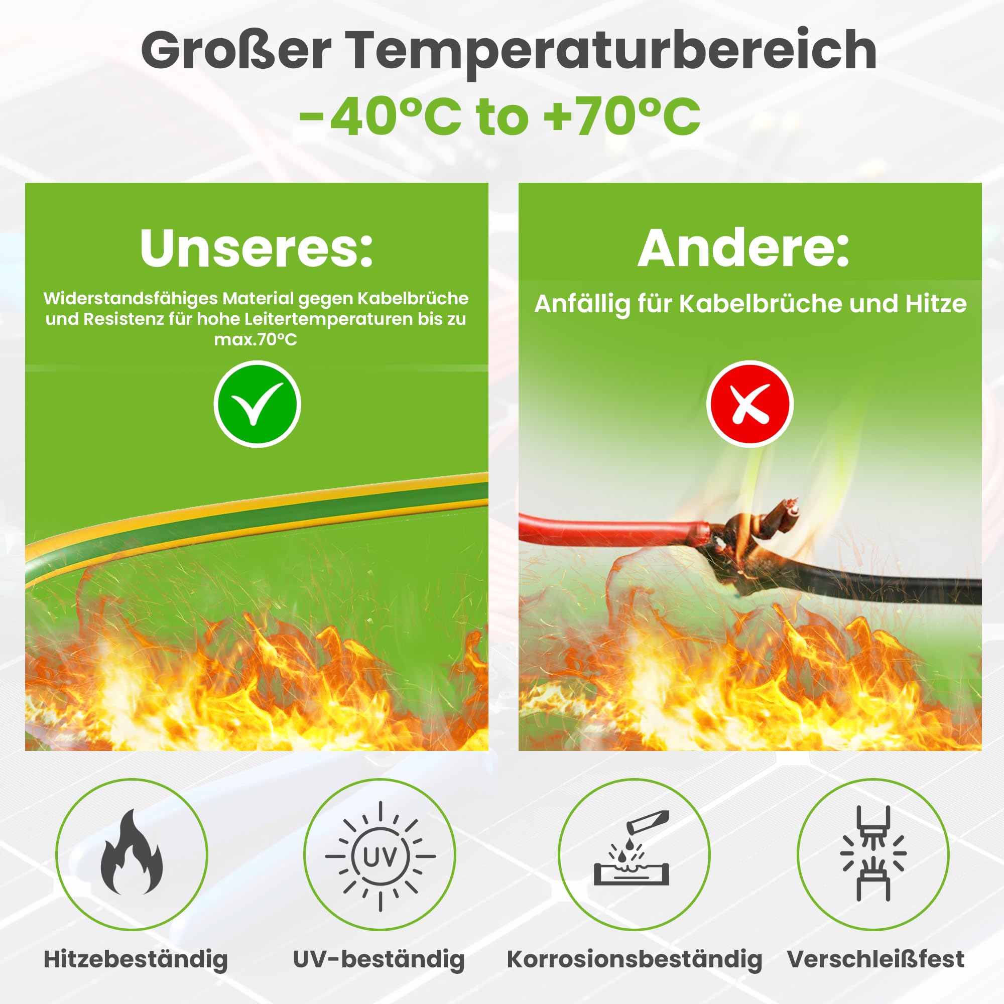 Offgridtec H07V-K Erdungskabel 16mm² 450/750V Feindrähtiger Kupferleiter Flammwidrige XLPO- und PVC-Isolierung HAR-zertifiziert Grün/Gelb 10m