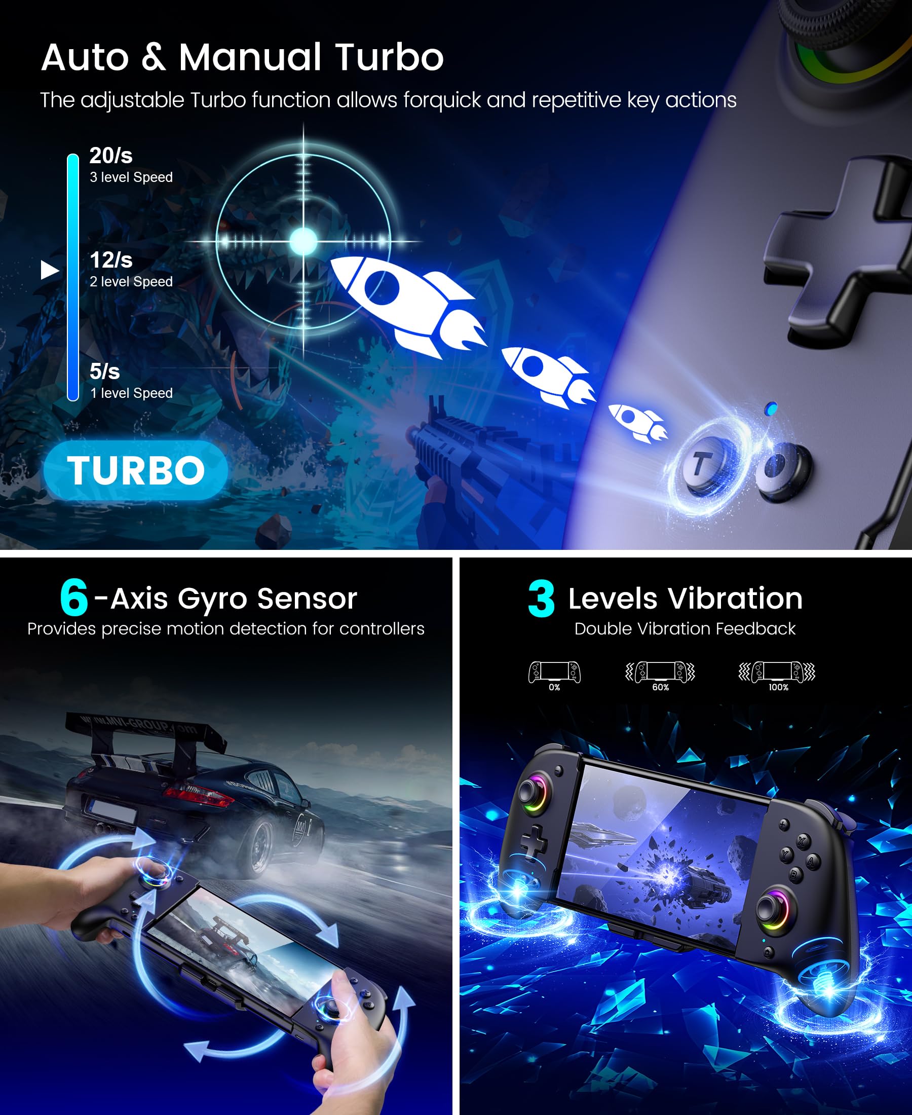 Spican Switch Controllers for Nintendo Switch/OLED Controller, Full-Size Switch Joy-pad for Better Handheld Mode, Switch Accessories Wireless Pro Controller with RGB Light/Battery/Turbo/Macro/4 Game Slot - Nintendo Switch - Very Good - Used Controller - Image 5