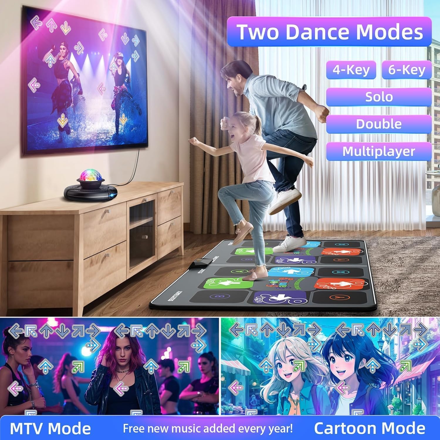 Wireless TV Dance Game Mat, Active Play for Family, Kids & Adults