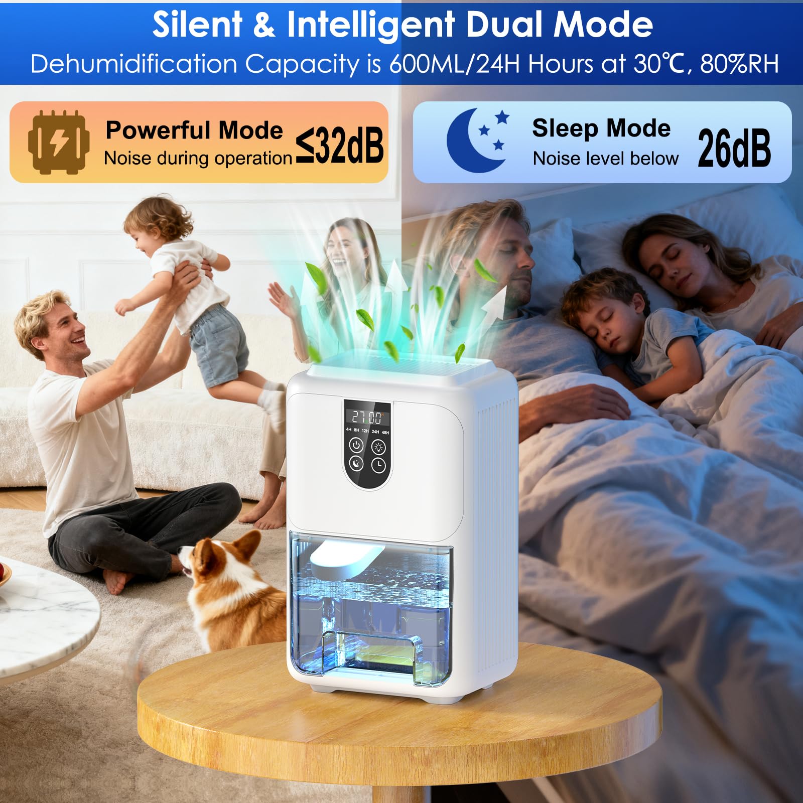Deumidificatore Casa Muffa 2000ML, Deumidificatore Portatile Silenzioso Piccolo con Sbrinamento Automatico, Illuminazione a 7 colori e Timer 4-48 ore per Camera da Letto Bagno Cantina, 600ML/24H