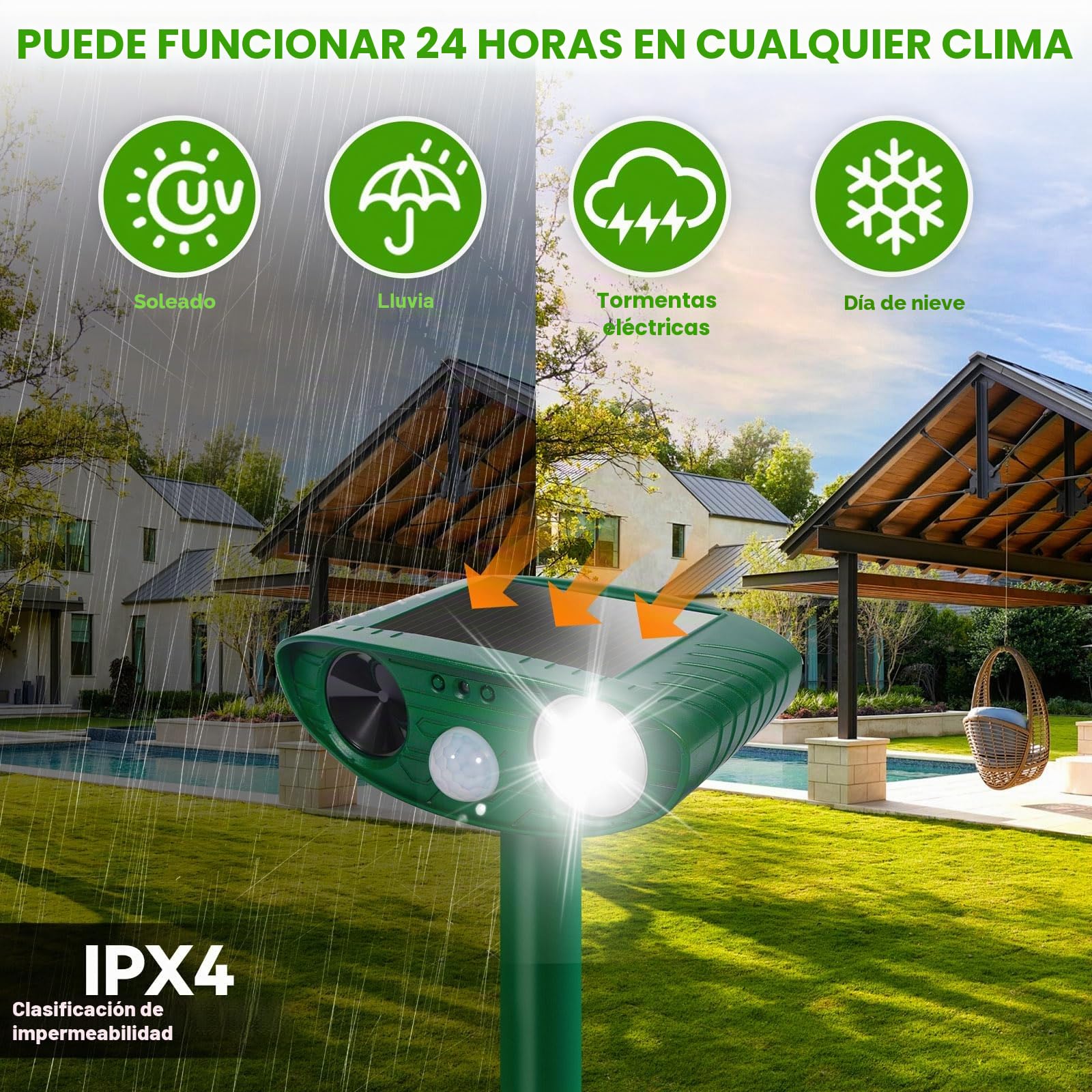 Ahuyentador de Gatos Exterior, Ultrasónico Repelente de Zorros Solar con Luz LED, 8m 120° IPX4 Impermeable Aullentador de Animales para Gatos Zorros Martas Mapaches Perros