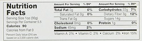 Miniatura 4 de Golchin Agracejo (Zereshk)