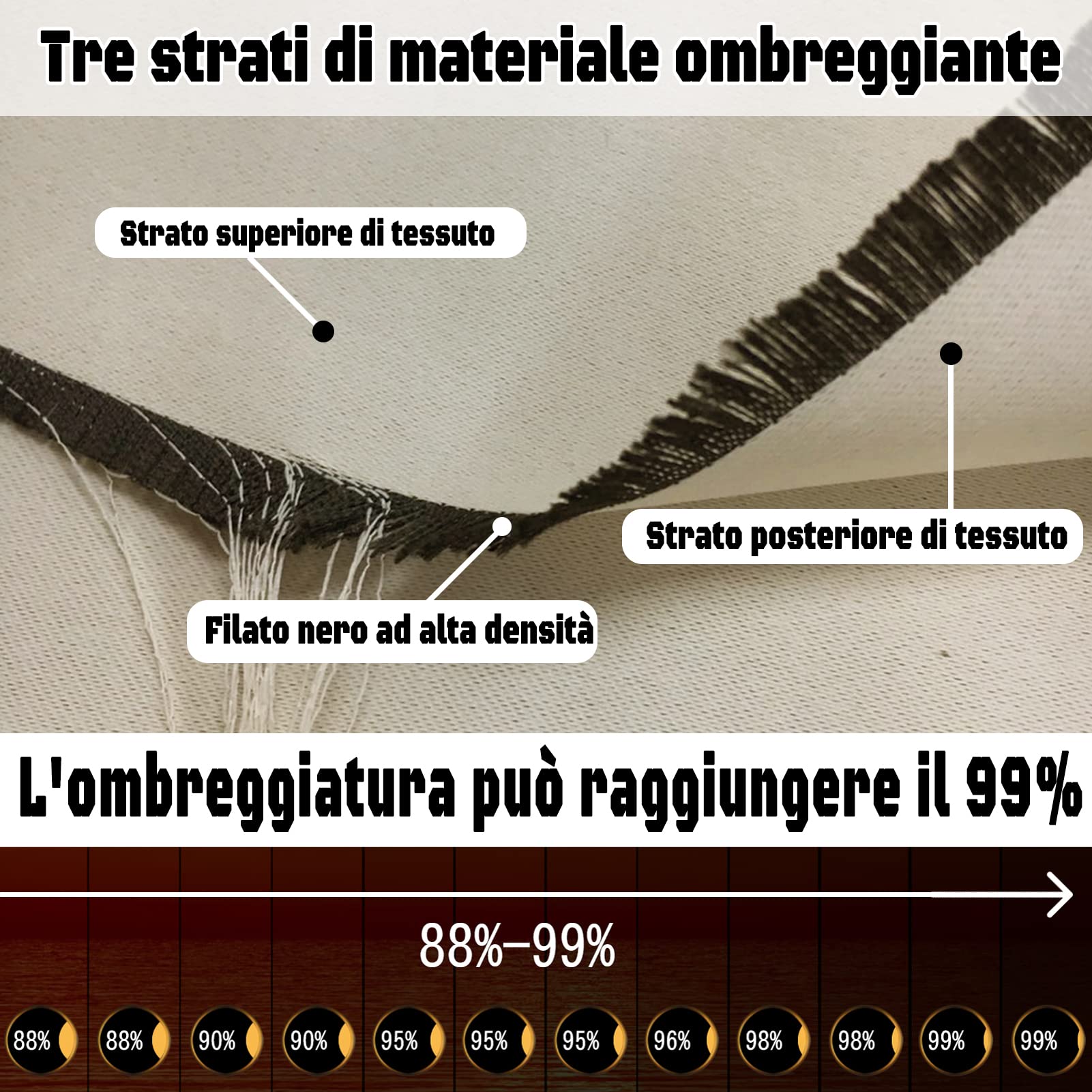 Tenda da Esterno con Occhielli 1 Pezzo, Tende da Esterno di Dimensioni Personalizzate, Tenda da Sole Impermeabile per Balcone, Patio, Portico, Pergola, Gazebo