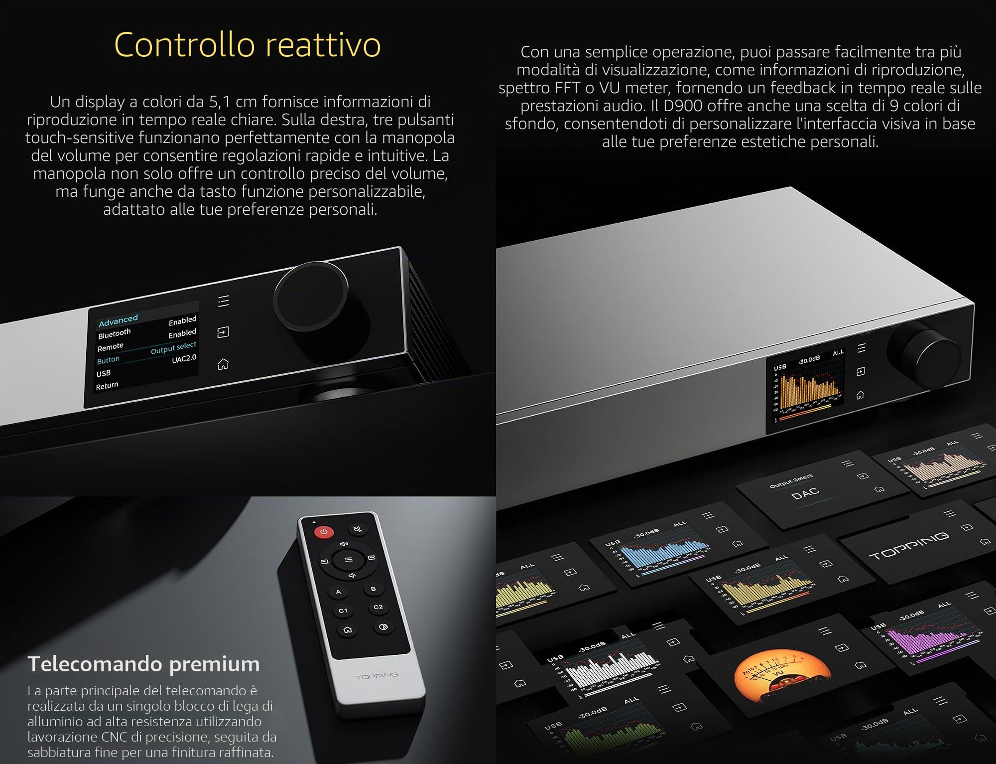 TOPPING D900 Hi-Res DAC Preamplificatore - Modulo PSRM sviluppato internamente BT 5.1 Supporto LDAC 10 Bande PEQ Interfaccia Aurora UI con telecomando (Argento)
