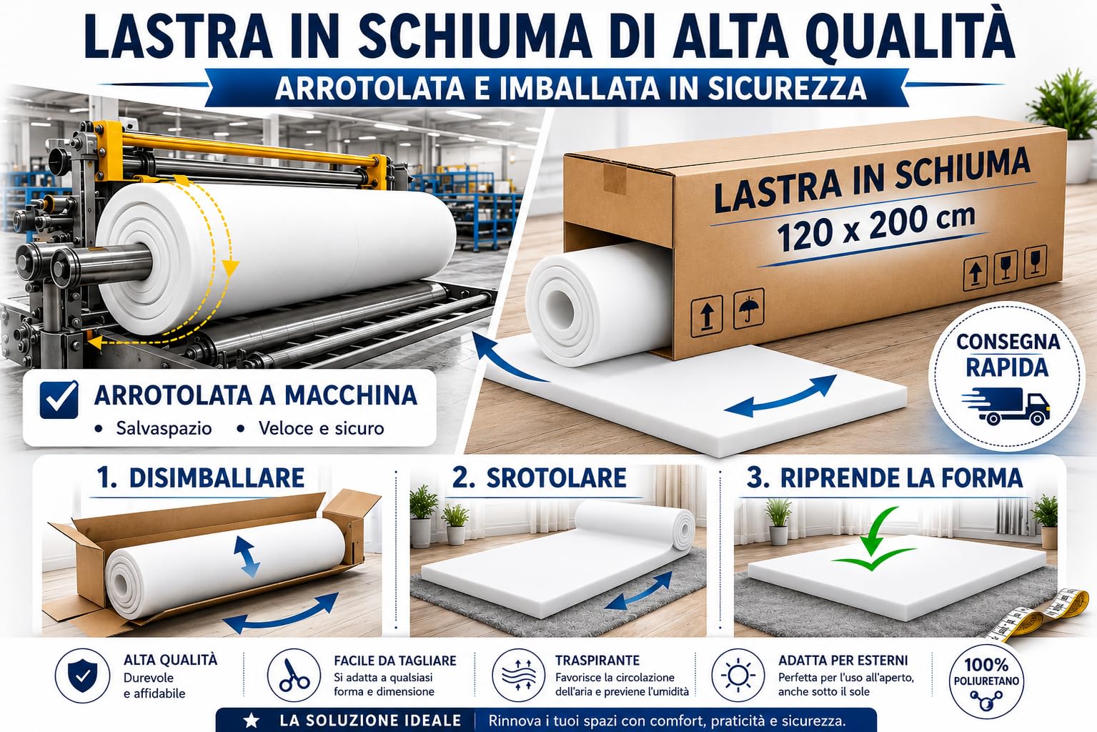 All4All Gommapiuma in Schiuma Poliuretanica RG25/44-120x200x5 cm - Media Densità - Imbottitura per Divano e Materasso