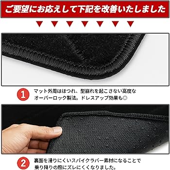 Amazon | ポルテ フロアマット セカンドマット Mサイズ 黒×灰 チェック Amazon | ポルテ フロアマット セカンドマット Mサイズ 黒×灰 チェック