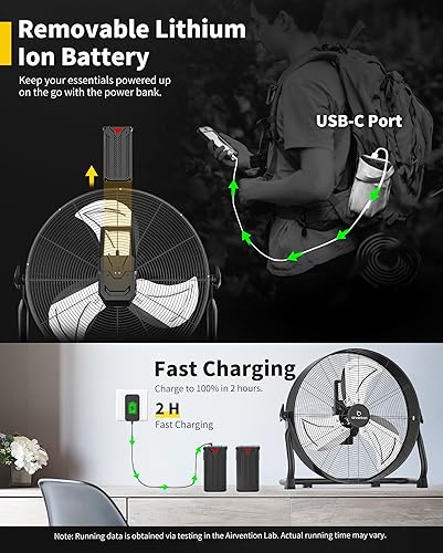 Miniatura 3 de AI-F601 Ventilador de batería recargable de 15600 mAh, ventilador de piso industrial negro de alta velocidad de 16 pulgadas, ventilador de