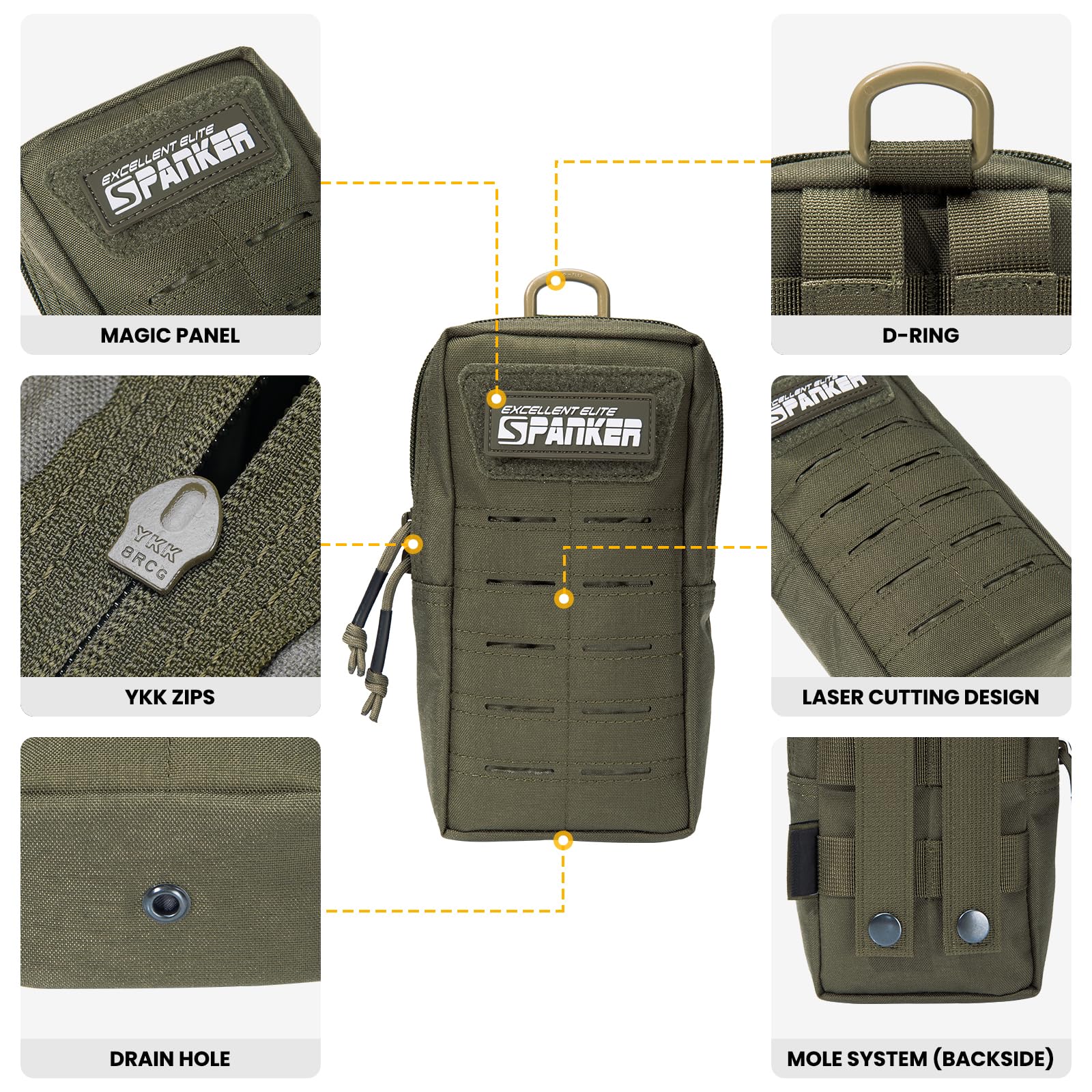 EXCELLENT ELITE SPANKER Nylon Molle Pouch Laser Cutting Design EDC Small Utility Pouch Tactical Compact Organizer Pouch(RGN) - Image 4