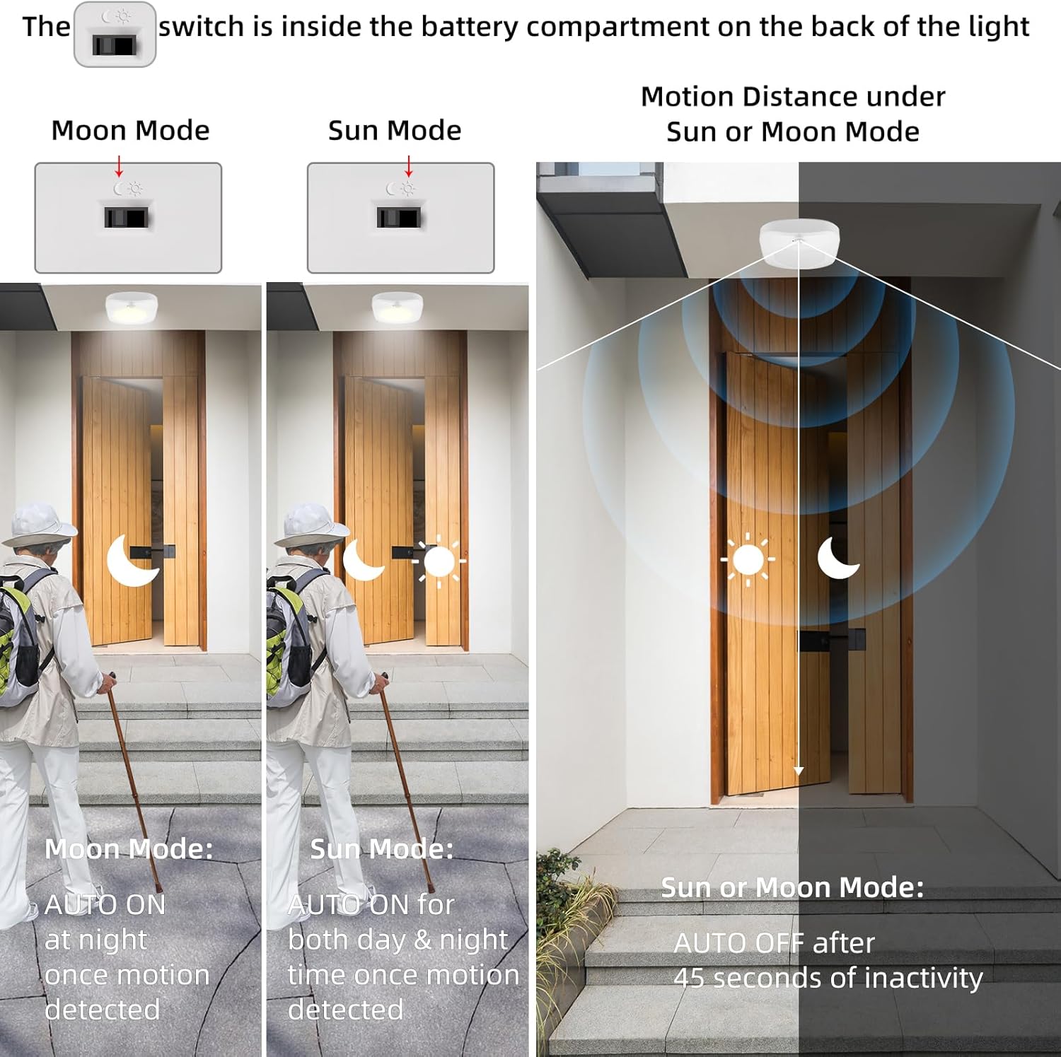 LUXSWAY 2-Pack Ceiling Light with Motion Sensor, Battery Operated Motion Activated Ceiling Light Fixture Indoor, 250 Lumens, 6.7 Inch, LED Shower Light for Closet Hallway Pantry