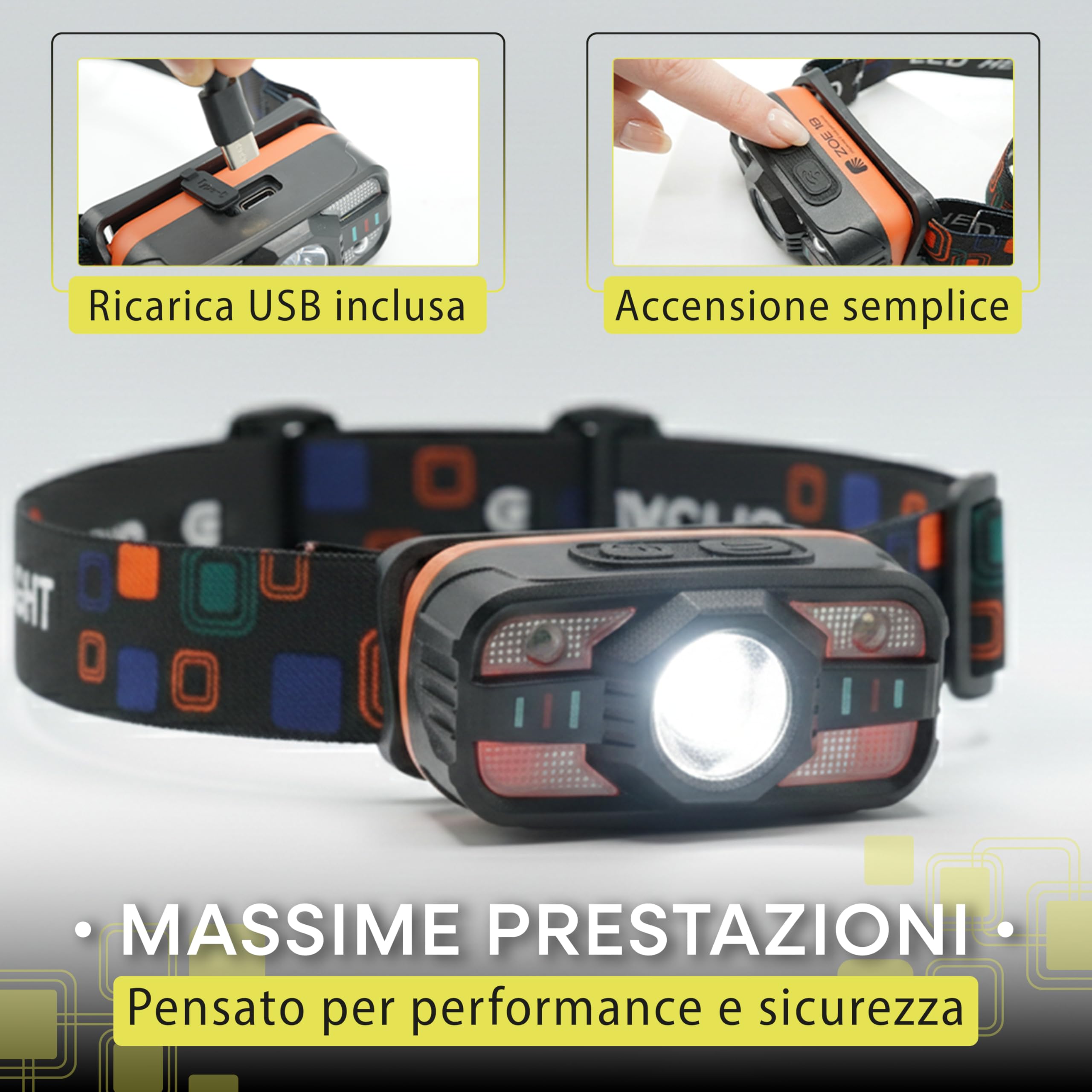 Torcia Frontale LED Ricaricabile con Sensore Movimento per Trekking Corsa Campeggio