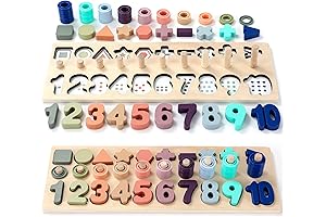 BEKILOLE Wooden Toddler Learning Puzzle Number Toy for Early Educational Math