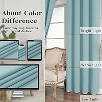 Vista 142 de Simplebrand Juego de 2 paneles de cenefa aguamarina para ventana de cocina de 14 pulgadas de largo, cortinas de oscurecimiento de habitación