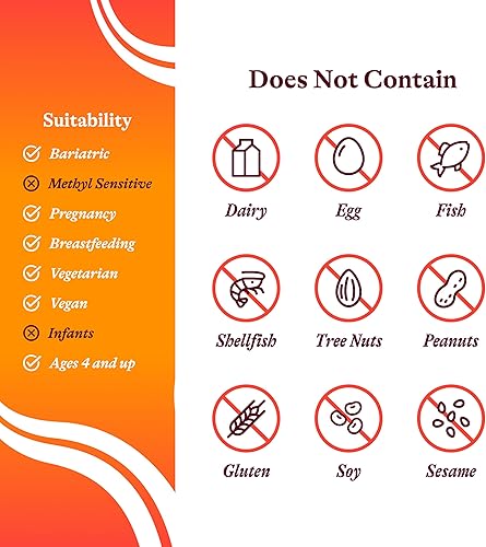 Miniatura 5 de Seeking Health L-5-MTHF, apoya la metilación saludable, suplemento de folato de metilo de fácil absorción, suplemento de apoyo MTHFR, 1,700 mcg de