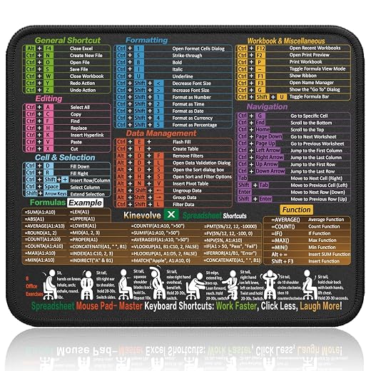 Kinevolve Mouse Pad for Excel Shortcuts – Small Excel Spreadsheet Cheat Sheet Desk Pad – 11.8"x9.8" Portable Computer Mousepad – Gaming, Office, Waterproof, Non-Slip, Stitched Edges