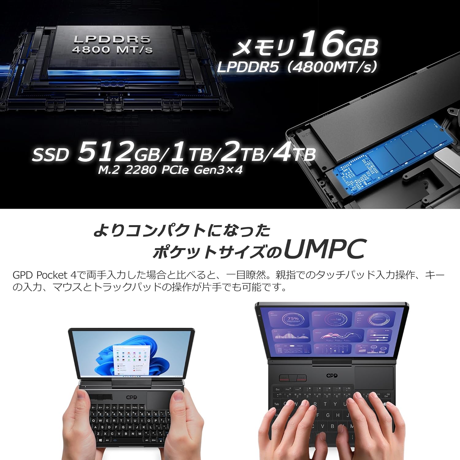 GPD MicroPC2 国内正規版 7インチ（1920ｘ1080）モバイルノートUMPC RJ45 HDMI2.1 USBType