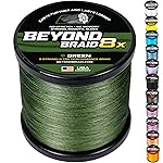 Beyond Braid Green 8X 150 Yards 8LB