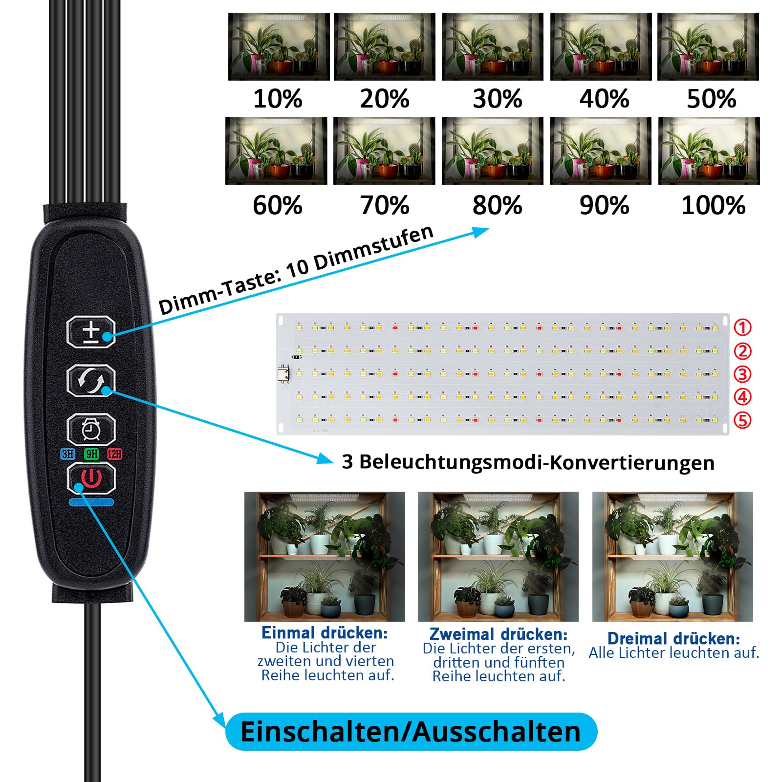 FIVAVA Lampada per Piante 4 Pezzi,LED Luce per Piante Full Spectrum,Grow Light con Timer Auto 3/9/12H,10 Einstellbare Helligkeitsstufen,3 Lichtmodi