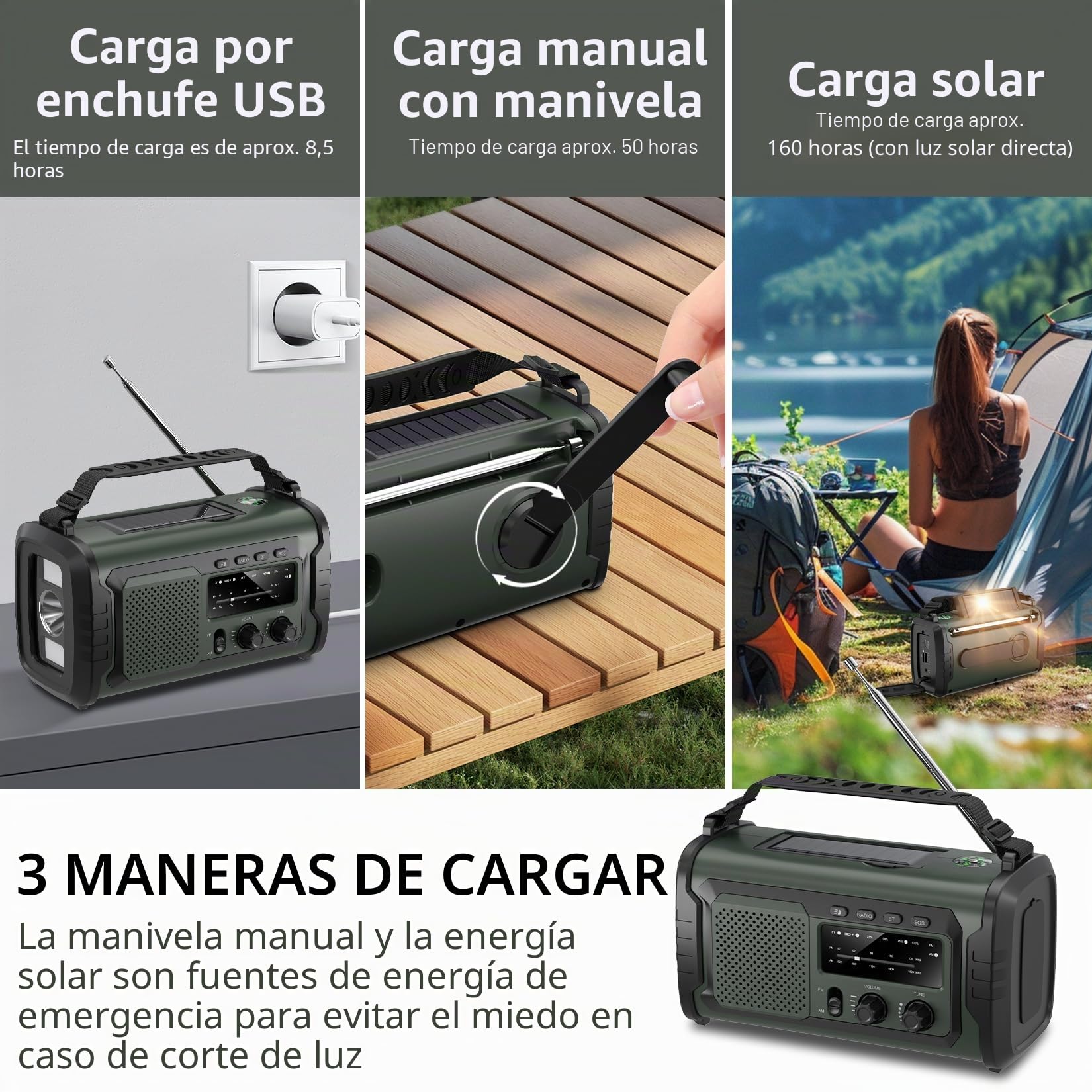27000mAh Radio Emergencia, FM/Am Radios Solar y Recargable con Bluetooth 5.3/Alarma SOS/Brújula/Linterna, Radio De Dinamo para La Preparación Al Aire Libre para Desastres Naturales