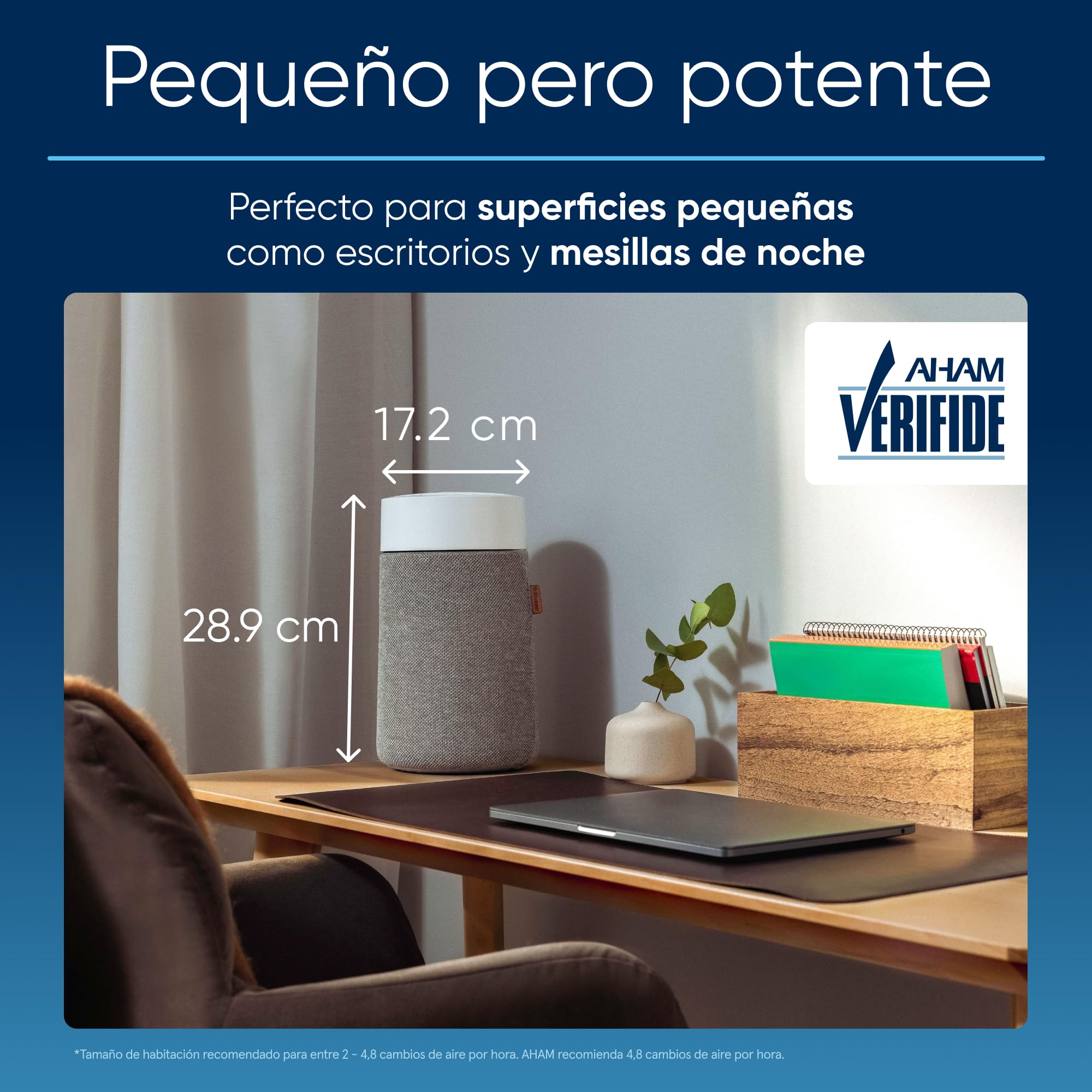 BLUEAIR Blue Pure Mini Max Purificador de aire compacto, elimina el 99,97% del polvo, el polen y el humo, silencioso y portátil para dormitorios y oficinas