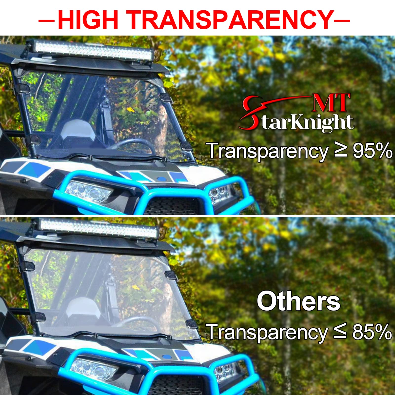 RZR 1000 XP Windshield - StarknightMT Scratch-Resistant RZR Windshield Compatible With Polaris 2014-2018-RZR 1000/XP 1000/4 1000 2015-2018 RZR 900 Hard-coated Polycarbonate RZR Full Windshield