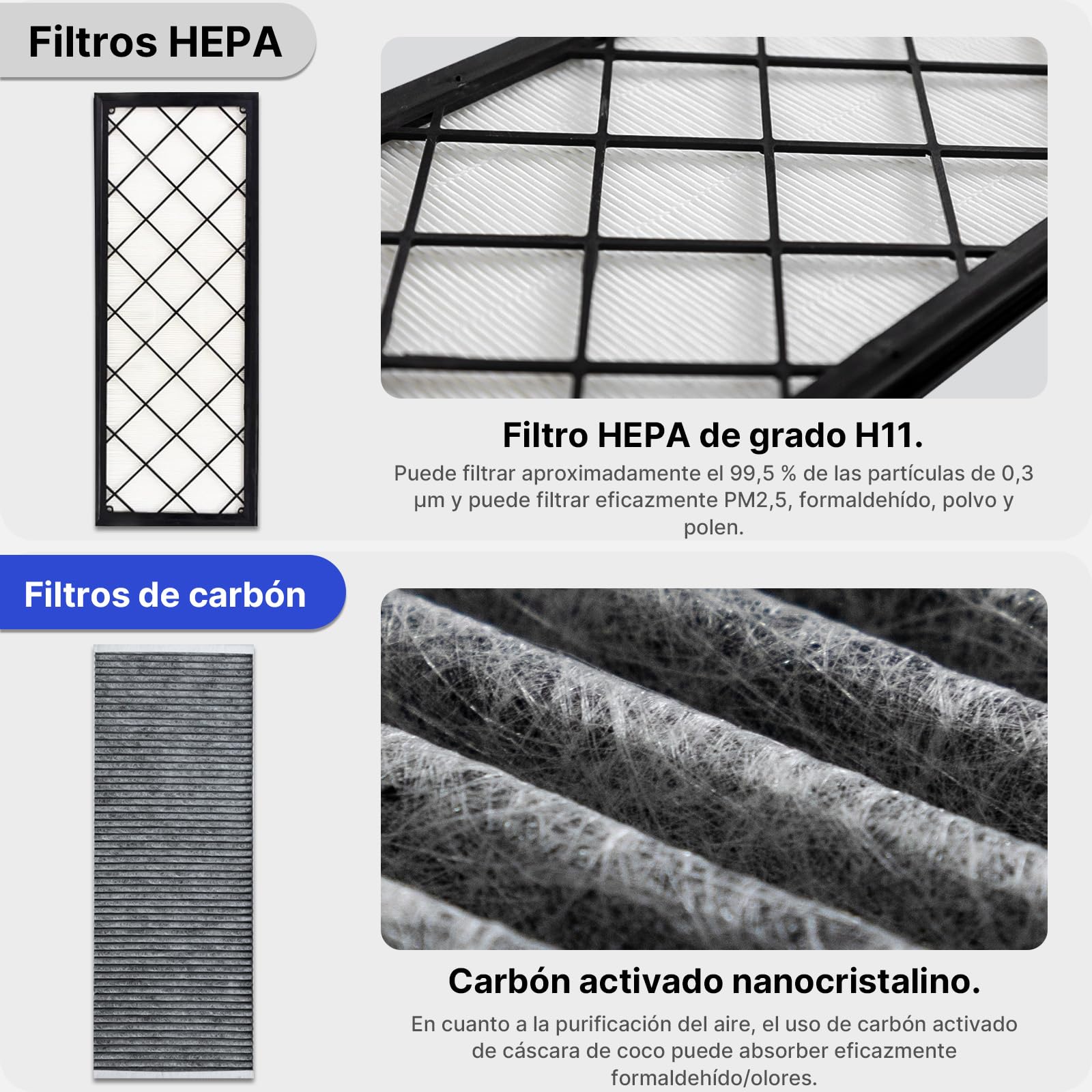 Kit De Filtros HEPA Y De Carbono Para Tesla Model Y, Reemplazo De Aire Acondicionado Con Carbón Activado 2020-2025 2026 Accesorios Juniper (Paquete De 4)