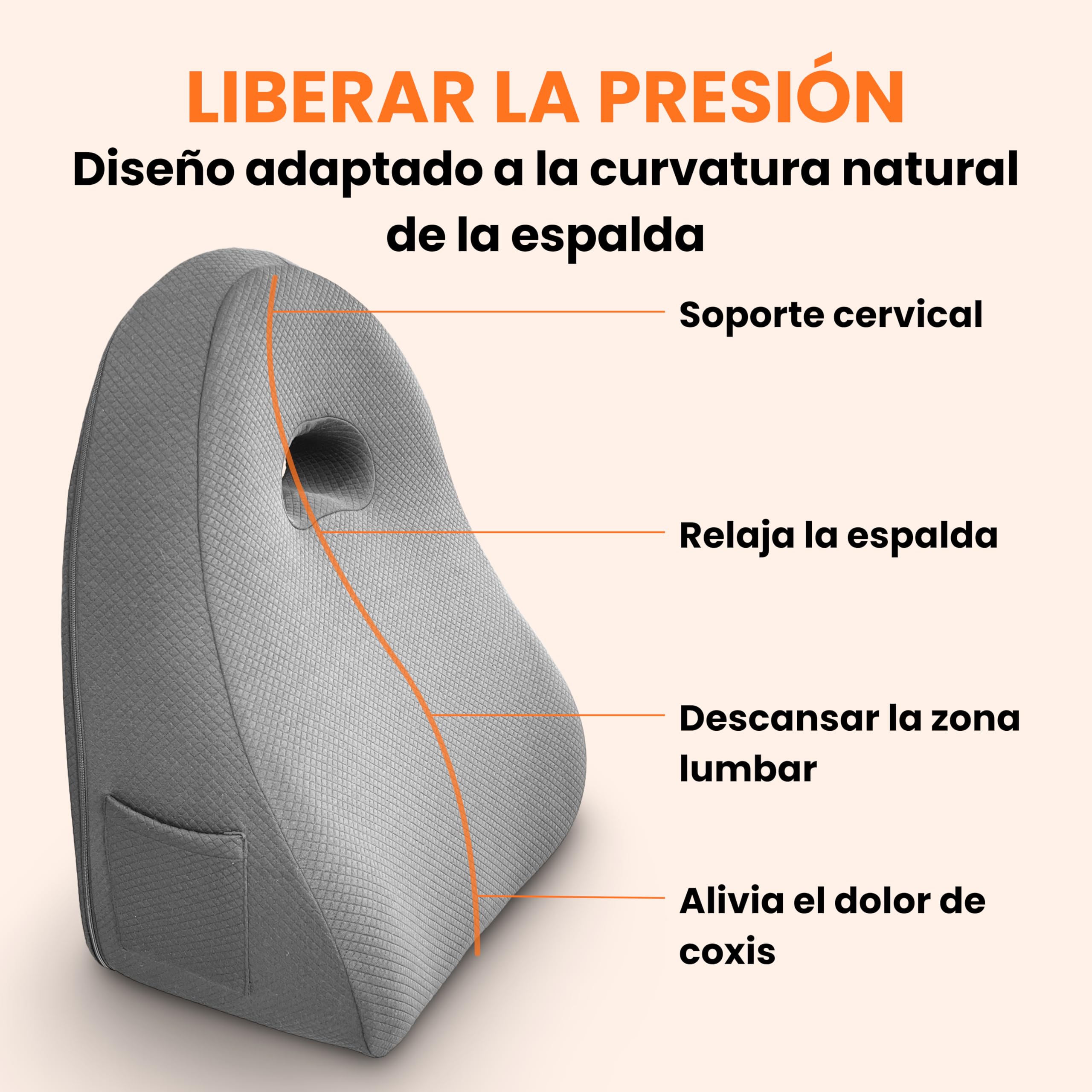 Almohada de Lectura - Cojin Respaldo Cama y Sofá - Cuña ortopédica | Cuña Antireflujo ortopédica, Diseño Triangular ergonómico, Posición Natural, Soporte para la Espalda y la Zona Lumbar