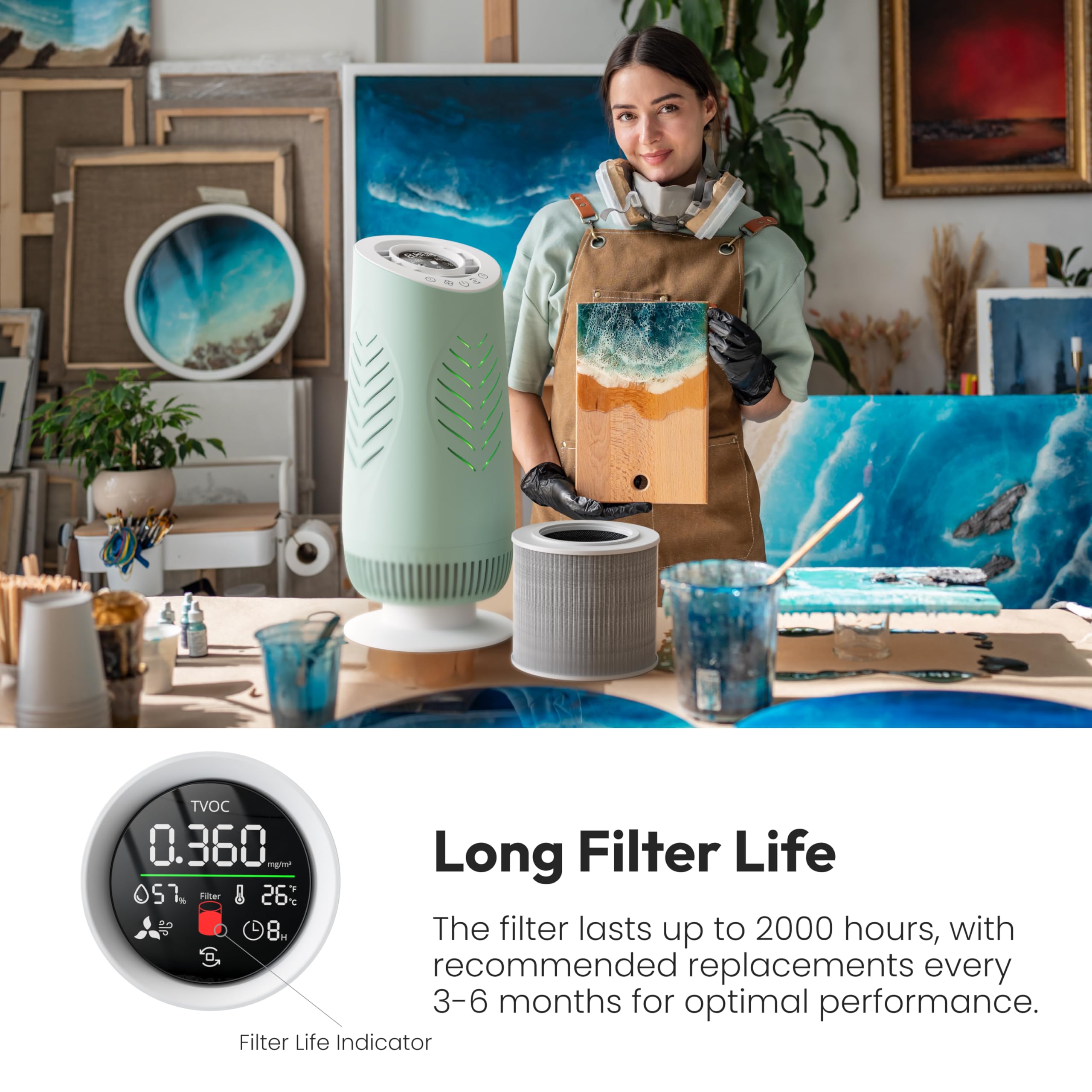 Resiners Purair Air Purifier&Replacement Filter (1 opakowanie filtra zapasowego)