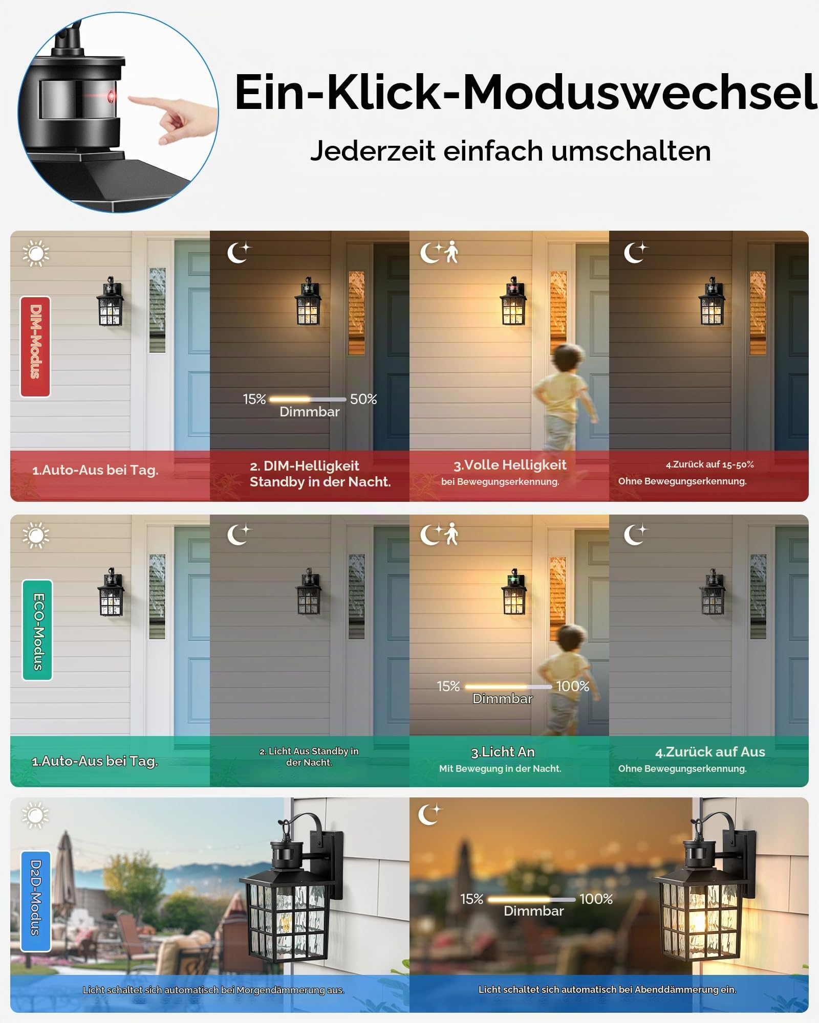 VIANIS Außenleuchte mit Bewegungsmelder, Schwarz PIR Aussenlampe Wand, Robuste Aussenbeleuchtung aus Aluminium, Moderne Balkonlampen Aussen Wand, Lampe Aussenbereich für Haustür, Pavillon, Dachtraufe