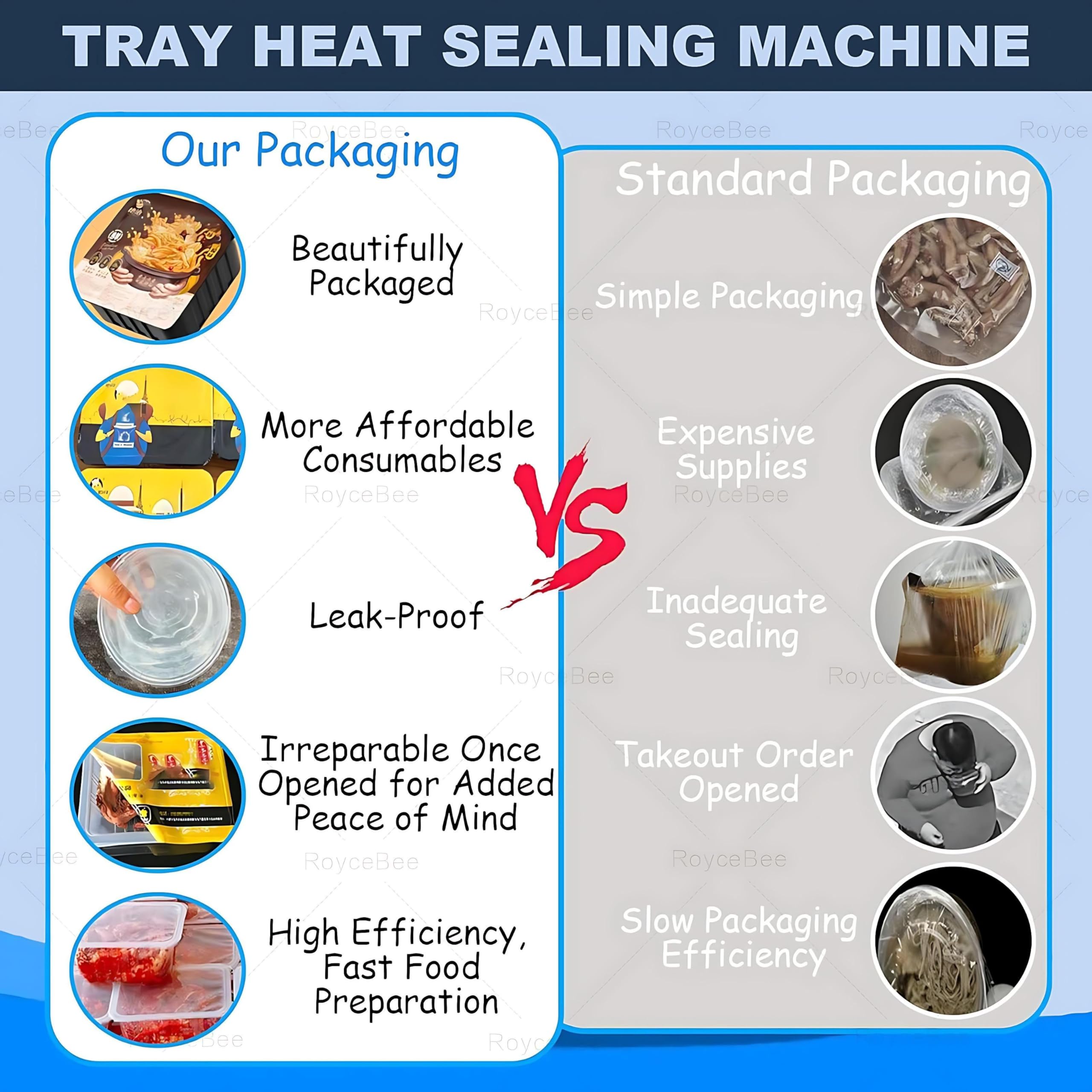MáQuina Termoselladora para Envases de Comida RáPida, Sellado Manual para Bandejas y Bowls, ProduccióN 7-10 Unidades/Min, para FruteríAs, PescaderíAs, Obradores de Pan, CarniceríAs