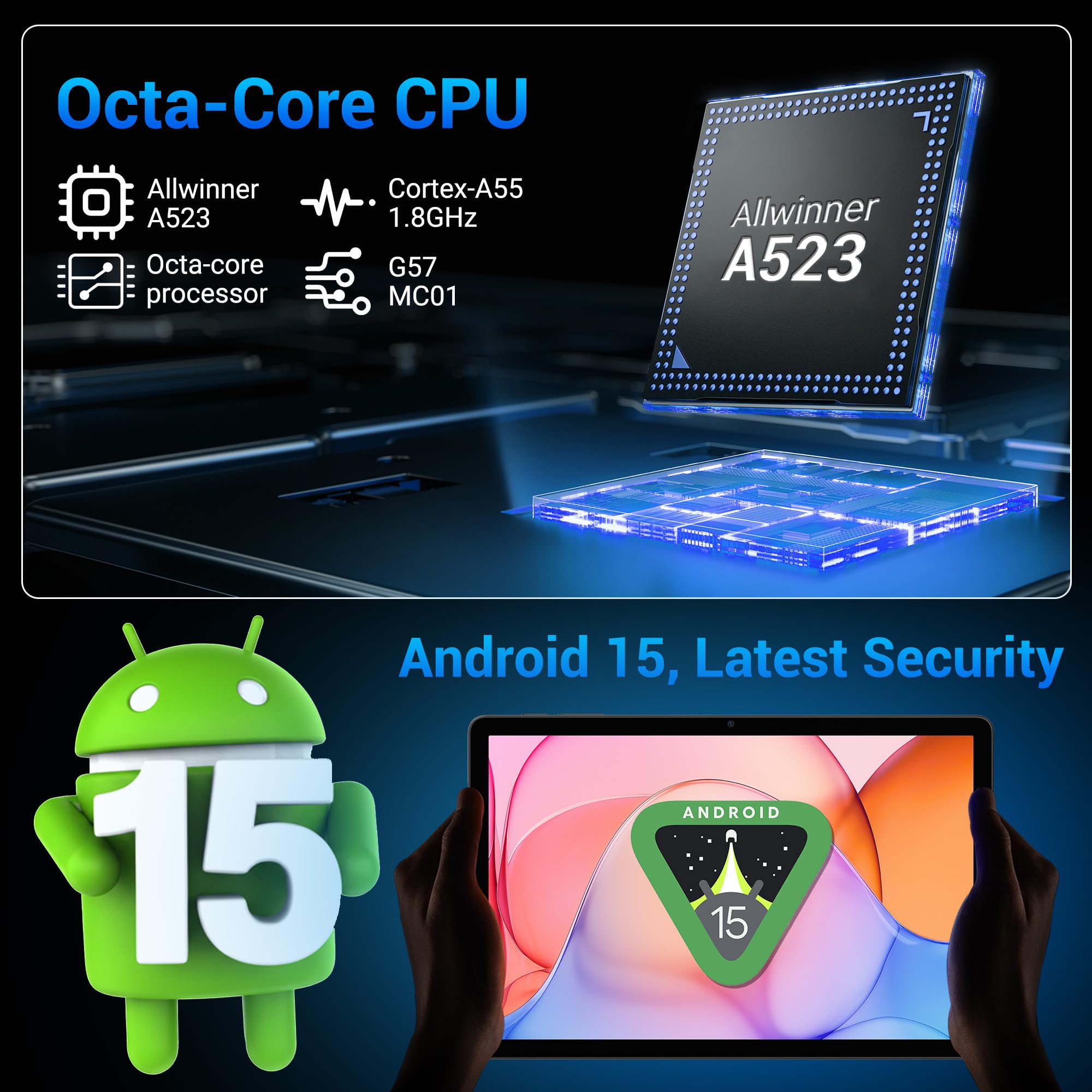 Tablette 10 Pouces Android 15 avec Clavier Souris Stylet Housse Casque, 36GB RAM + 128GB ROM + 2To Extensible, Octa-Core, 5G/2.4GHz WiFi + BT, Gemini AI, 8000mAh, 13MP, OTG, Boîtier Métal