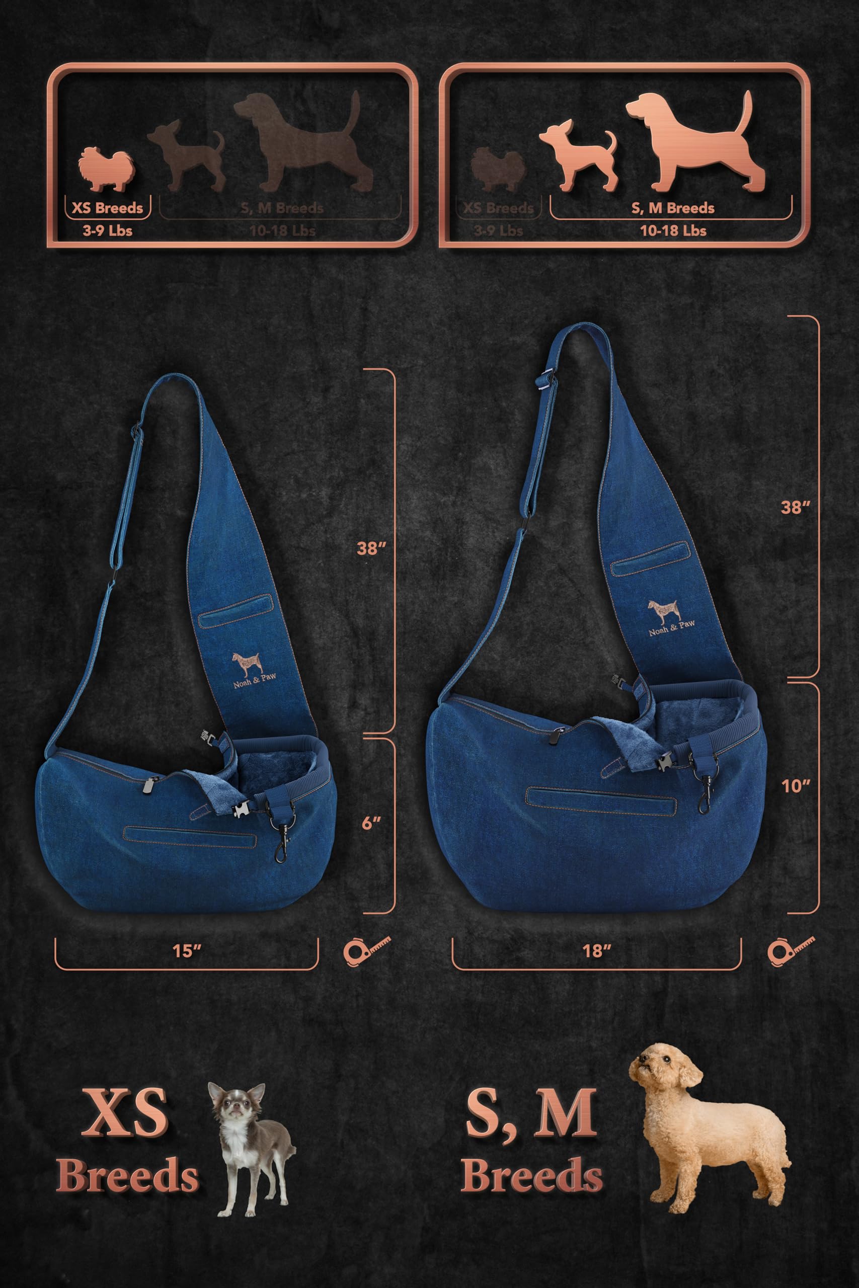 Noah & Paw Bandolera transportin Perro 1,5-5 kg, transportin Gato pequeño, Bolsa Transporte Ajustable para Mascotas, 3X función de Seguridad, Fabricado en Denim Premium.