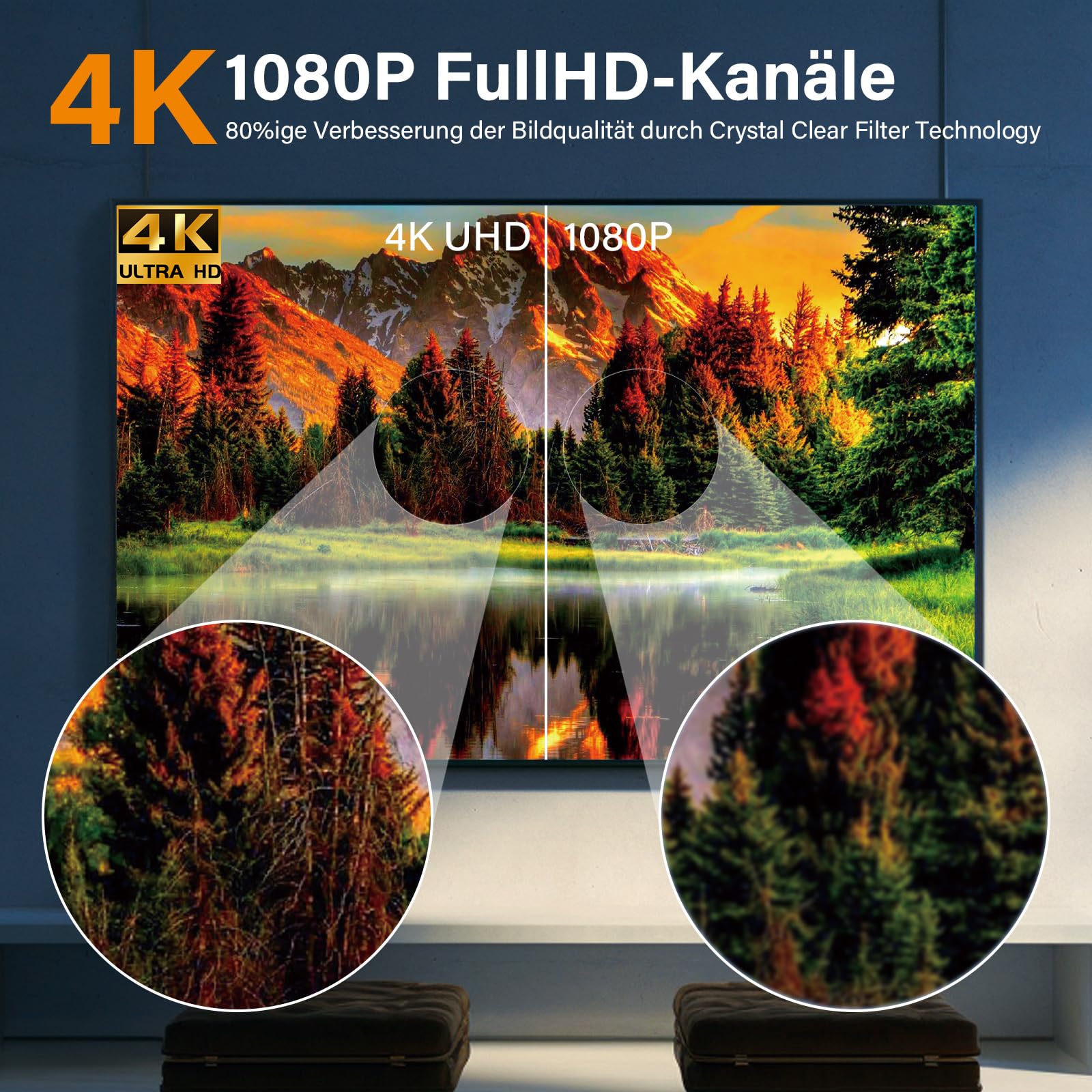Antenne DVBT/DVBT2 avec amplificateur – Antenne HDTV d'intérieur pour téléviseur et base magnétique, portée de réception du signal 420 km et réception complète à 360°, prend en charge les canaux HD 4K