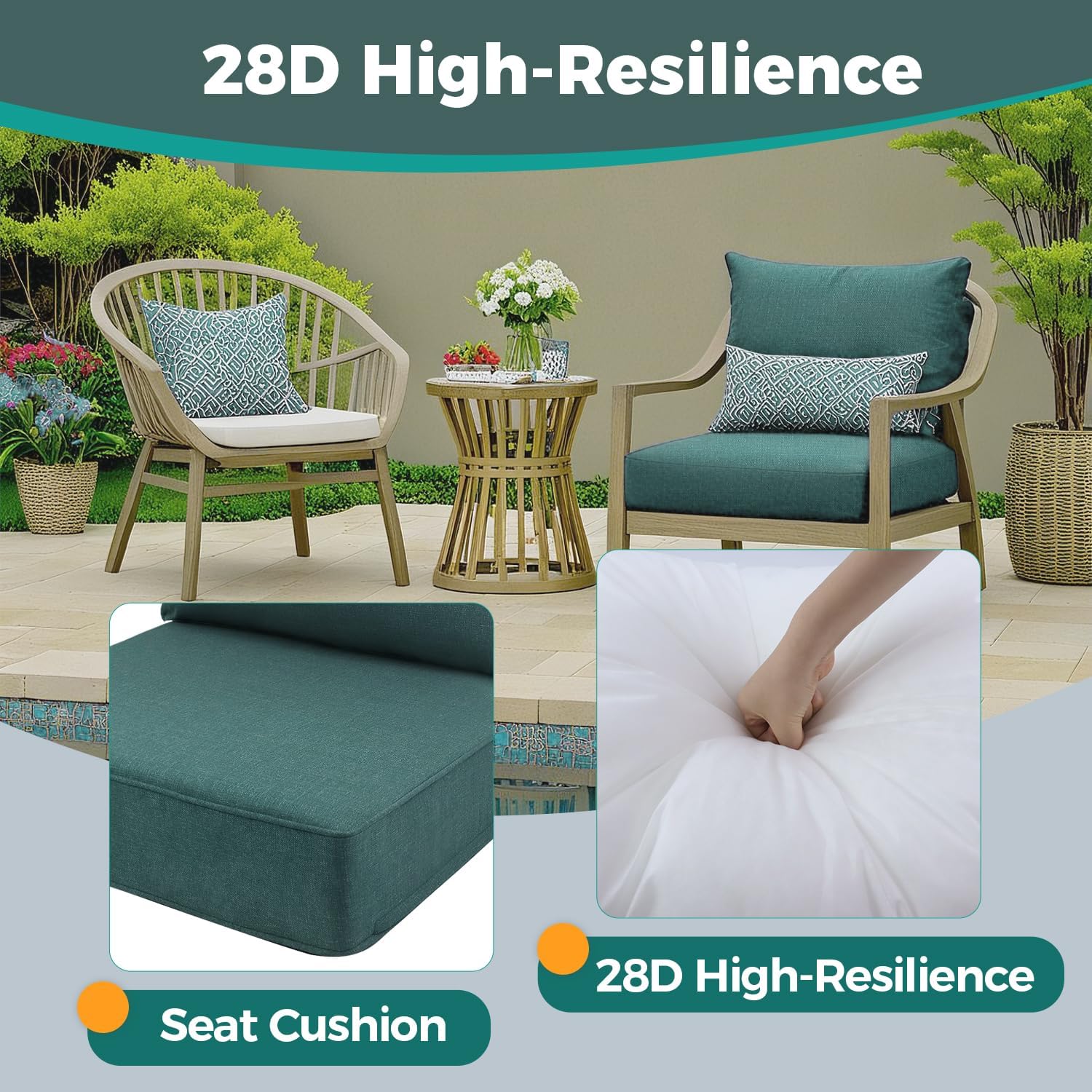 Outdoor Seat Cushion Set, 24 x 24, Rain-Proof & Fade Resistant, Patio Furniture Cushions with Deep Seat Bottom and Back, Removable Cushions for Chair, (Green)