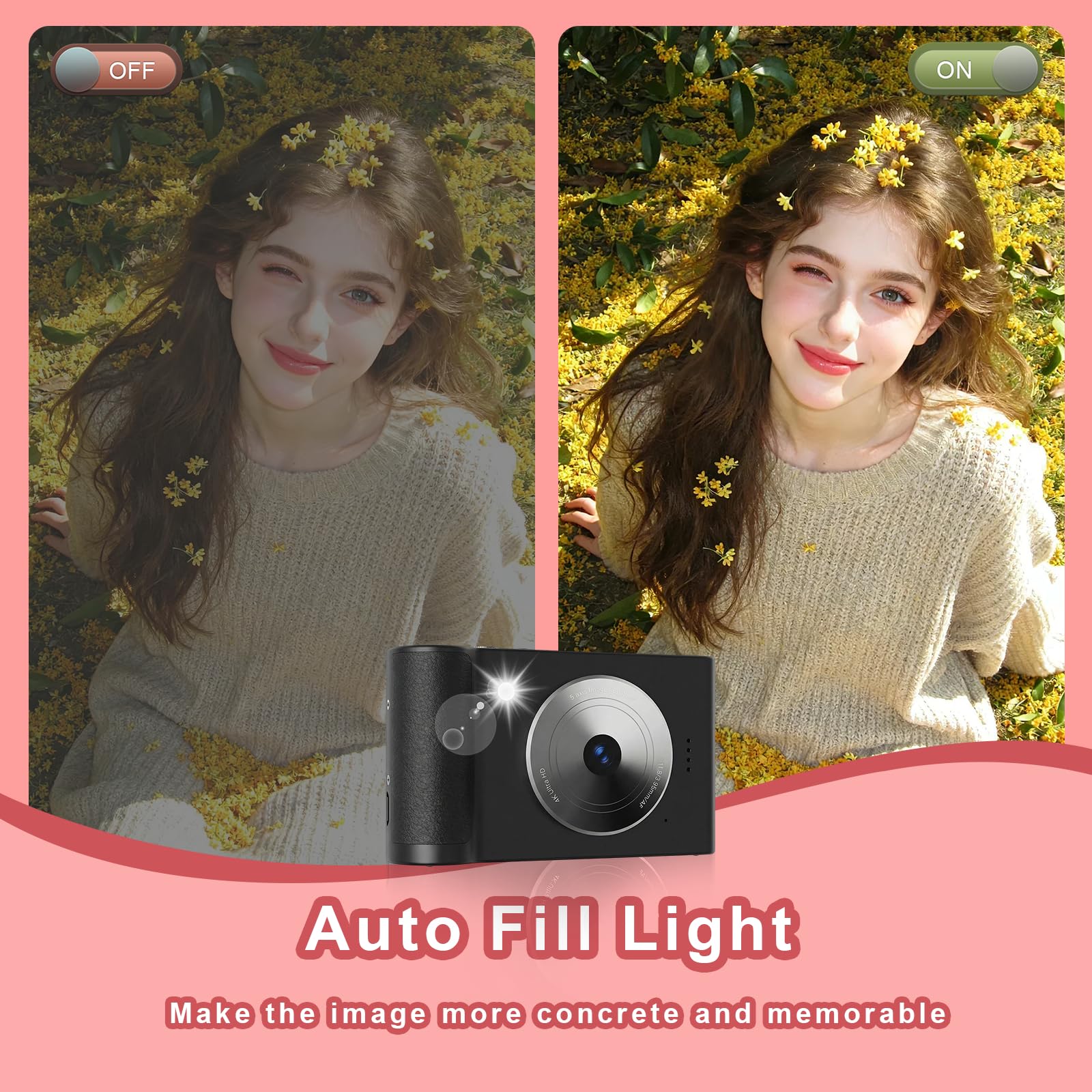 Fotocamera digitale, fotocamera FHD 5K con scheda da 32 GB, cordino, zoom 16X anti vibrazione, fotocamera compatta portatile da 64 MP, regalo per studenti, bambini e adolescenti (nero)