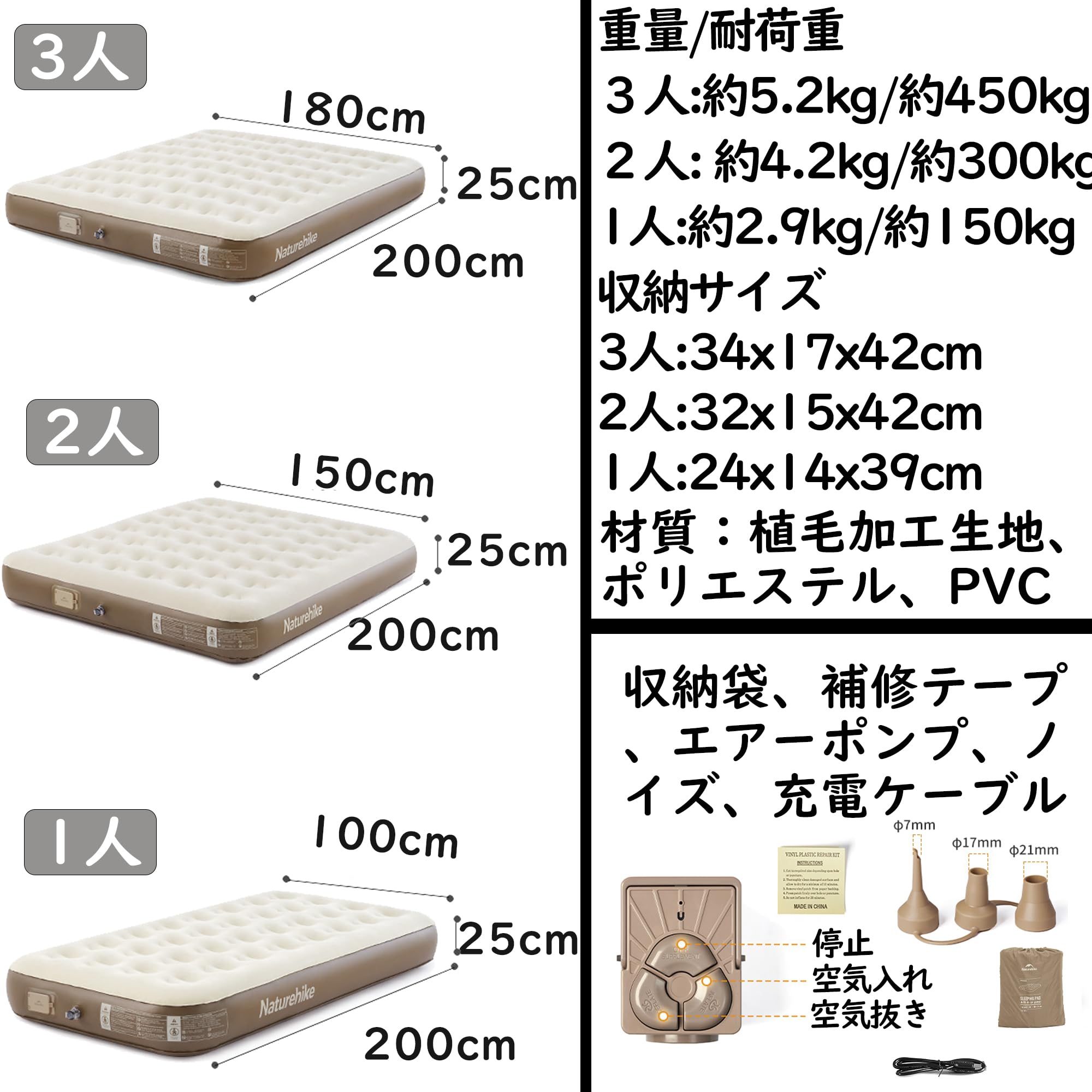 Amazon.co.jp: Naturehike エアーベッド 電動ポンプ内蔵 25cm 極厚 低
