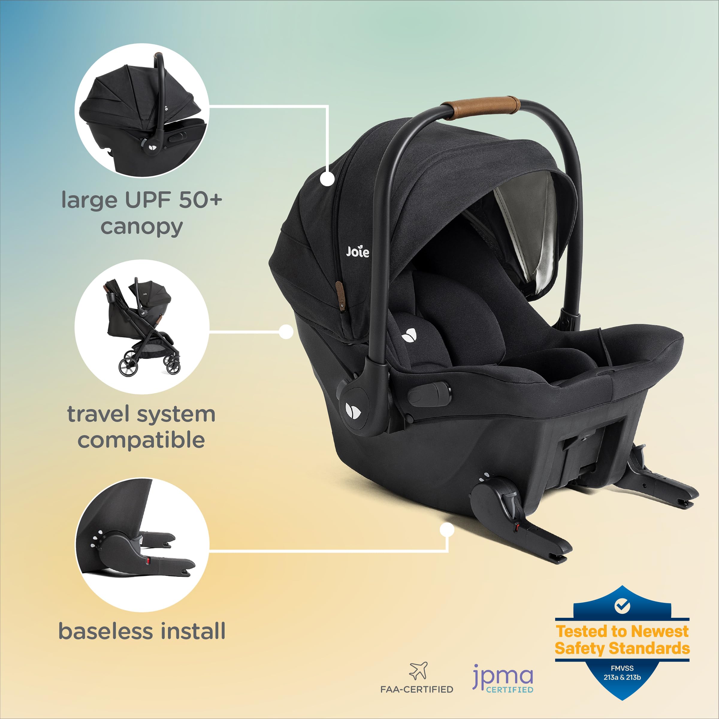 Amazon.com : Joie Mint Latch Base-Free Infant Car Seat