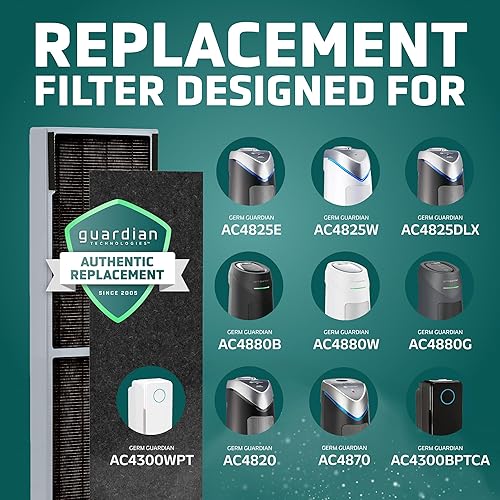 Miniatura 4 de GermGuardian Filtro de aire B de repuesto para purificador de aire HEPA de humo genuino, humo de incendios forestales, elimina el 99.97% de los