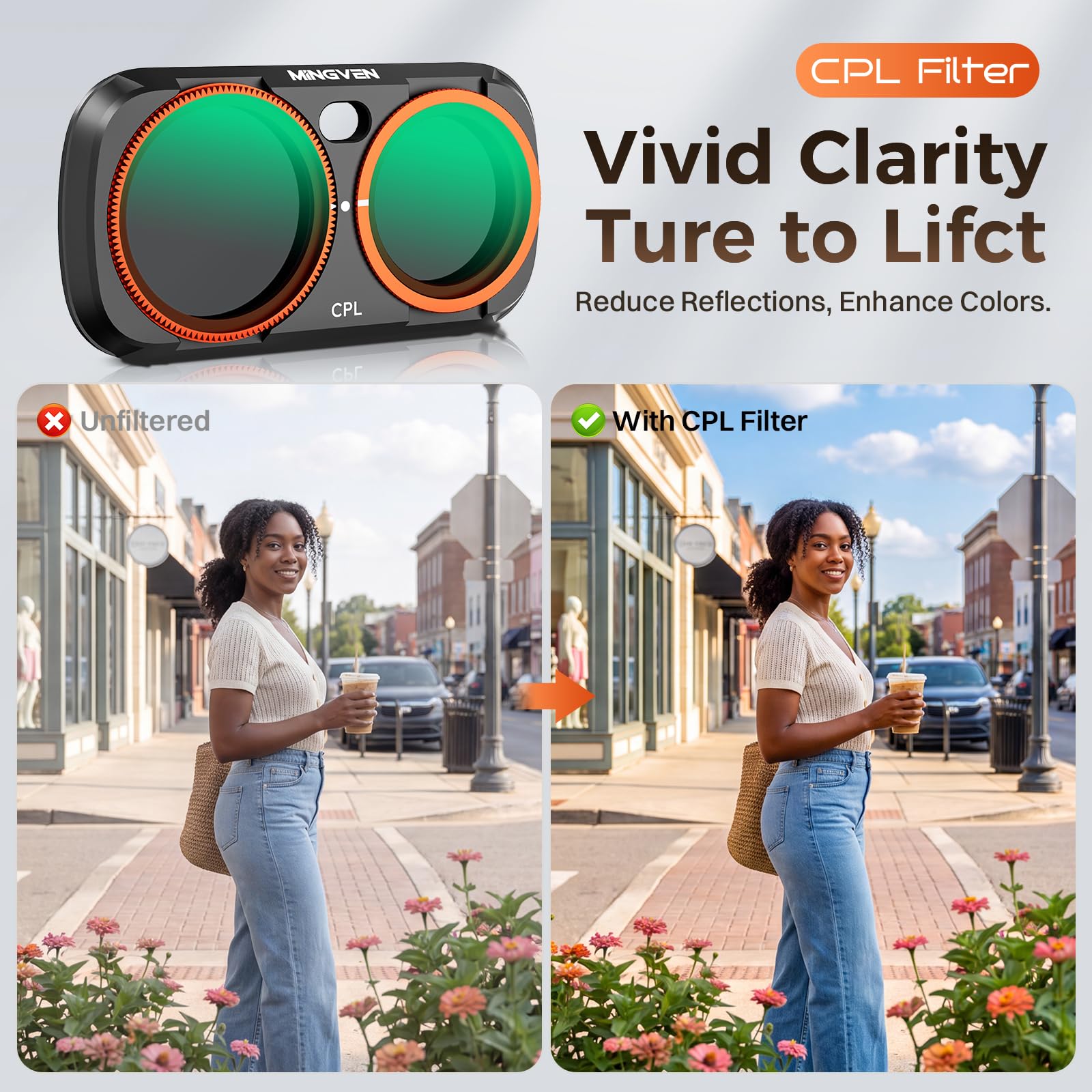 Luna Ultra ND Filter, Magnetisches Filterset, Kompatibel mit Insta360 Luna Ultra, 4er Pack – CPL, ND16, ND64, ND256 für Reise Vlogs und Videoaufnahmen im Freien