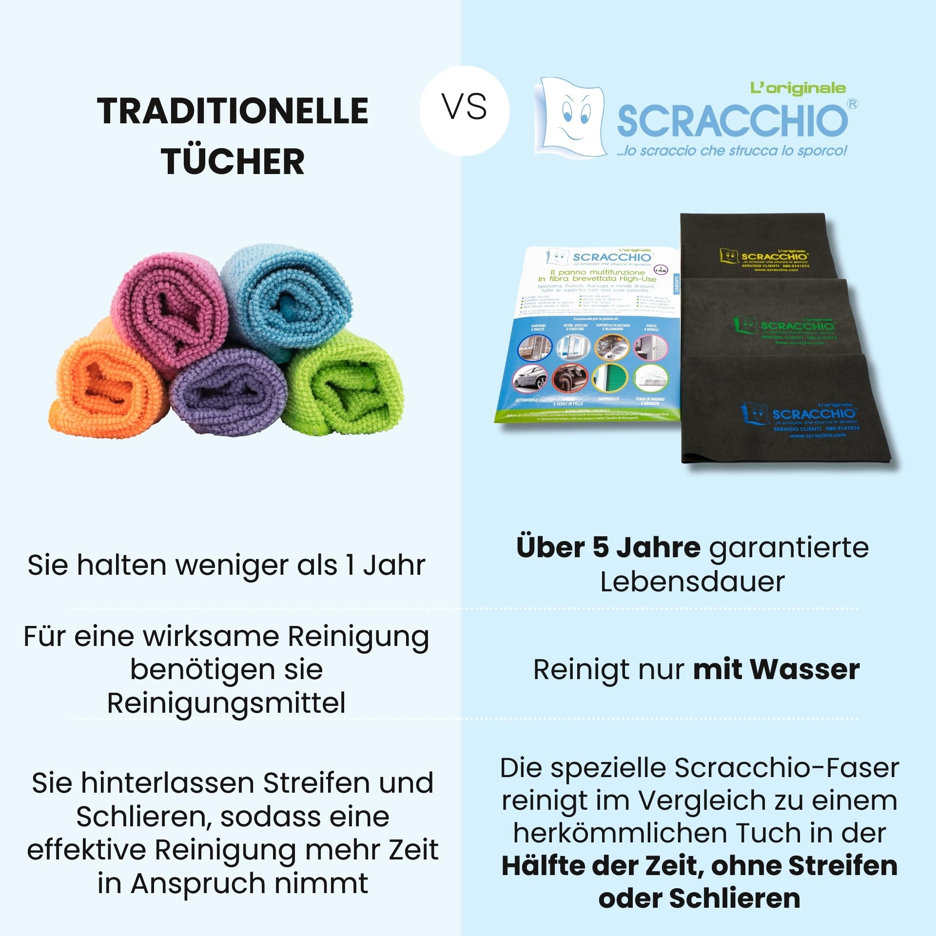 Scracchio Original, Mikrofaser Tuch +5 Jahre Haltbarkeit, Mikrofasertücher für Auto Reinigung, Haushalt, Glasreiniger, Fensterputztücher, Nur mit Wasser Reinigen, ohne chemische Reinigungsmittel(3Stk)