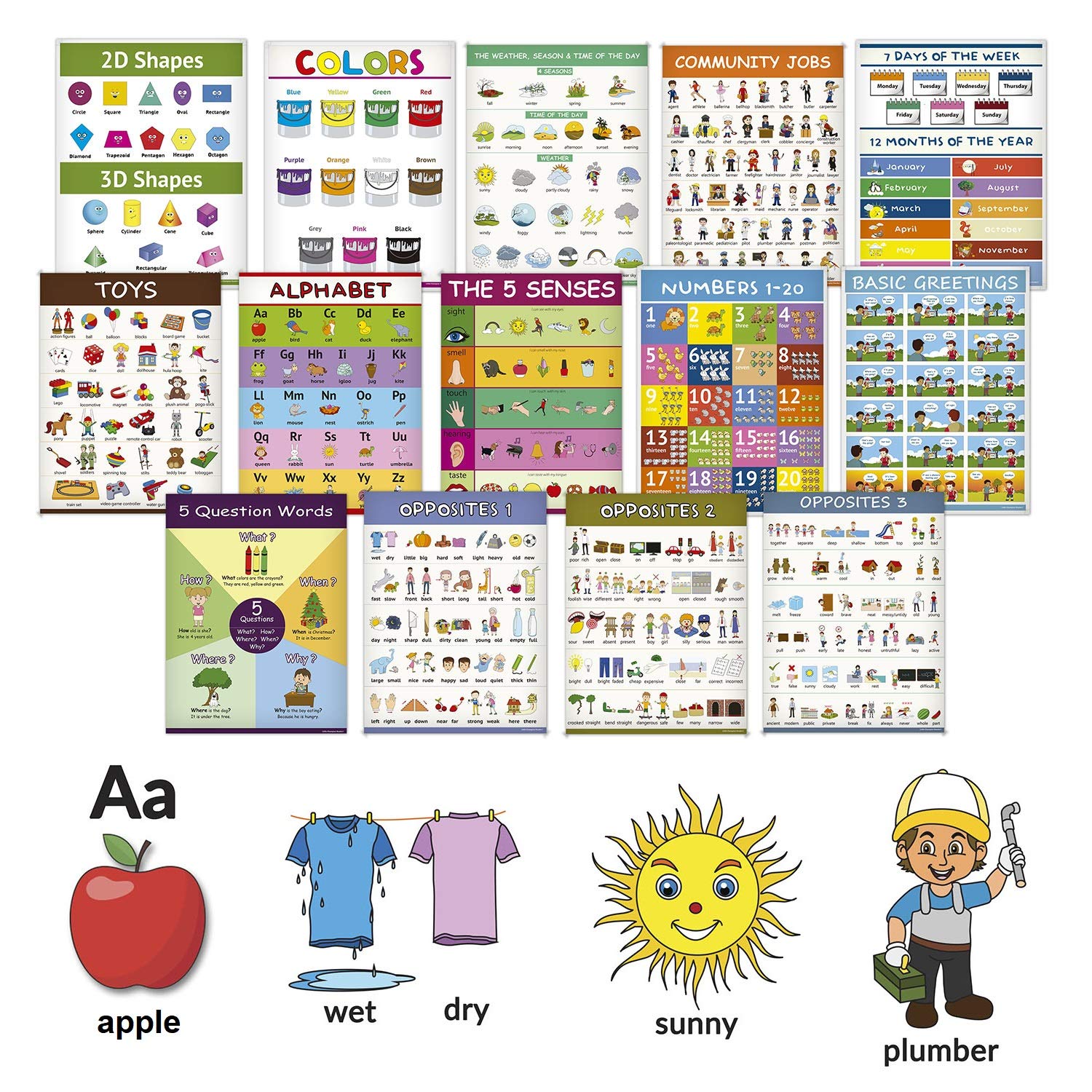 14 Educational Classroom Posters for Toddlers - ABC Alphabet, Numbers, Shapes, Colors, Days of The Week, Months of The Year, Weather, Opposites and More - Learning for Toddlers Classroom Decorations