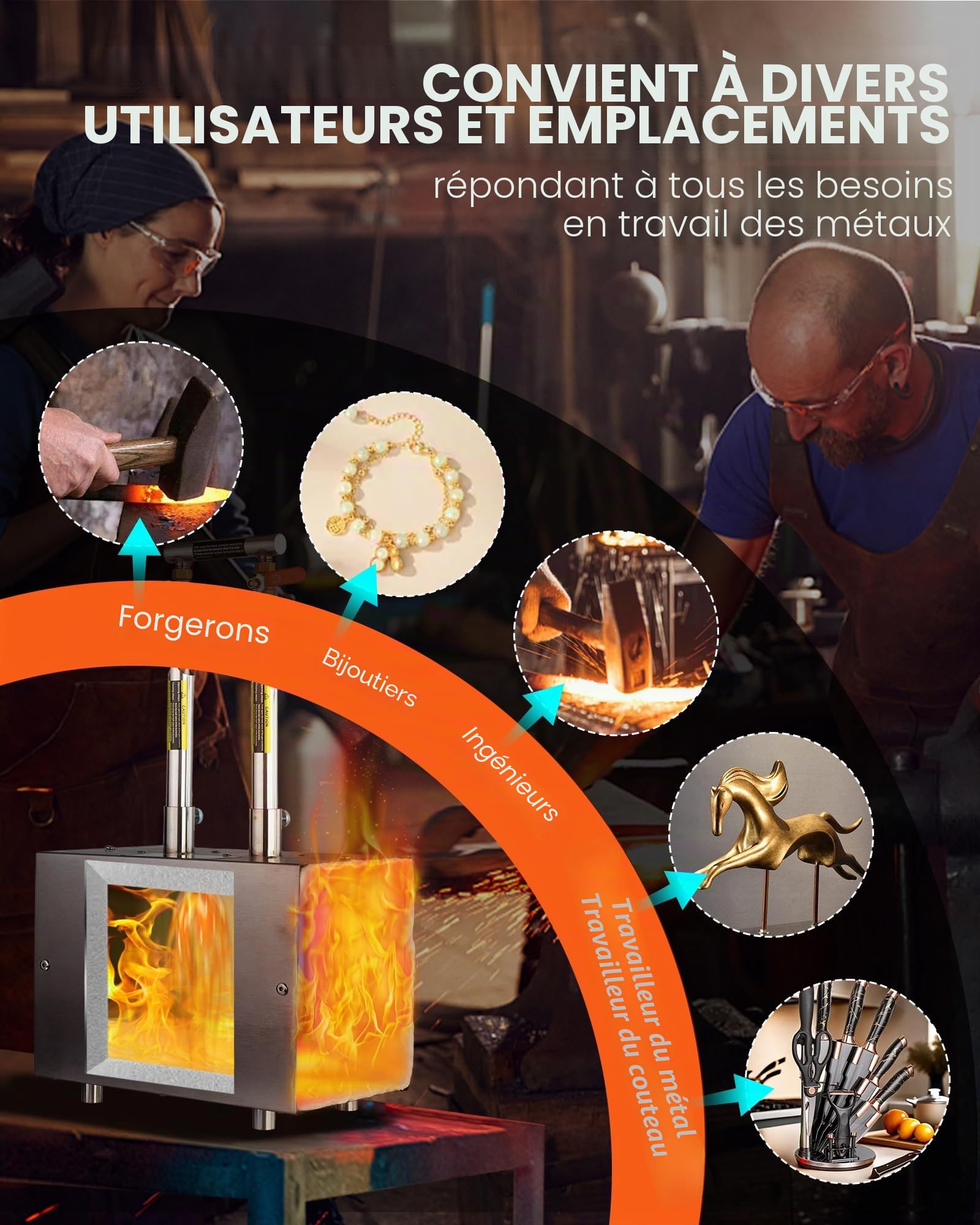 VEVOR Forge au Propane Portable, Four de Forge à Gaz avec 2 Brûleurs, 1427 °C, Forme Carrée, en Acier Inoxydable, pour Coutellerie, Bijouterie, Maréchalerie, Atelier, Travail du Métal, Usage Extérieur