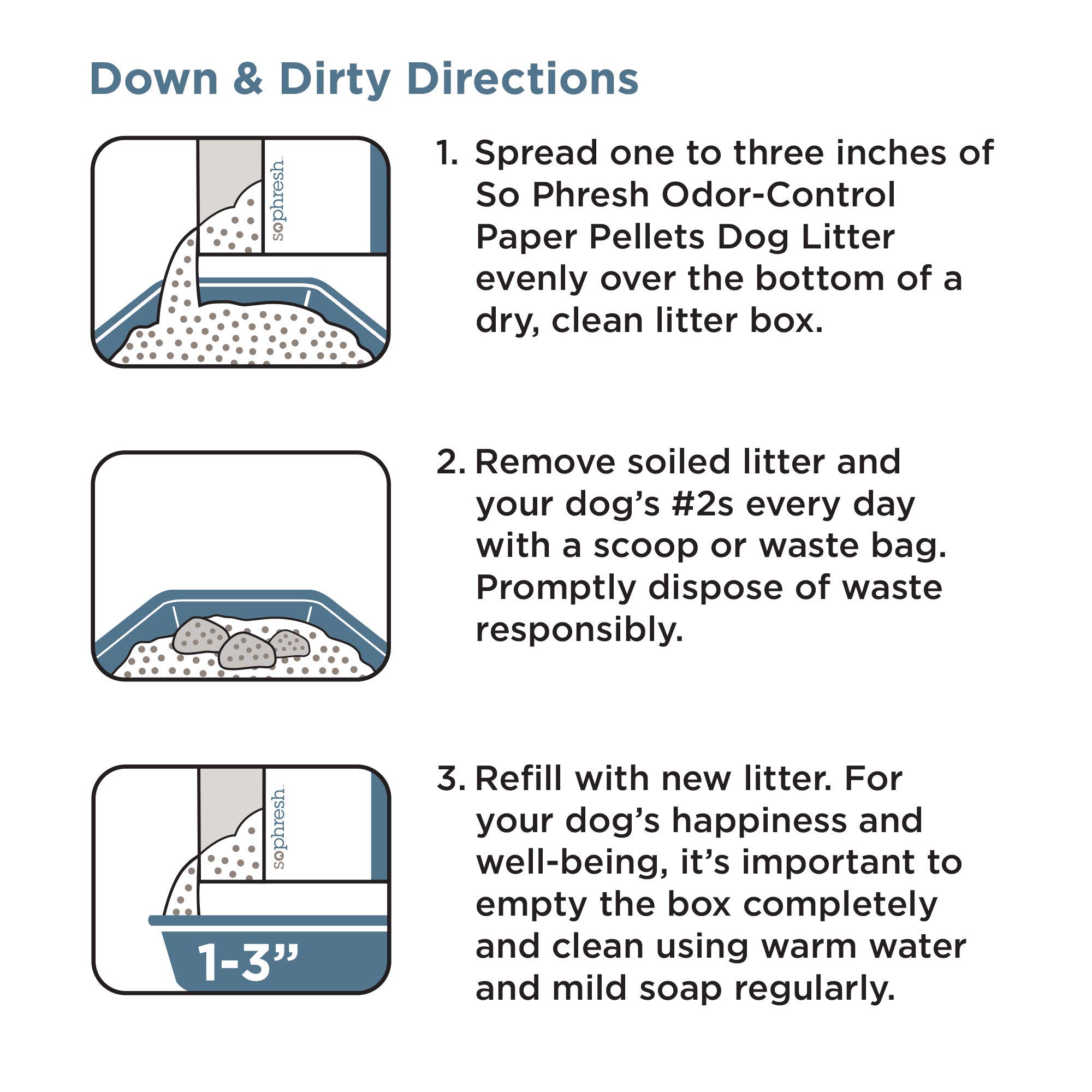 so phresh dog litter box